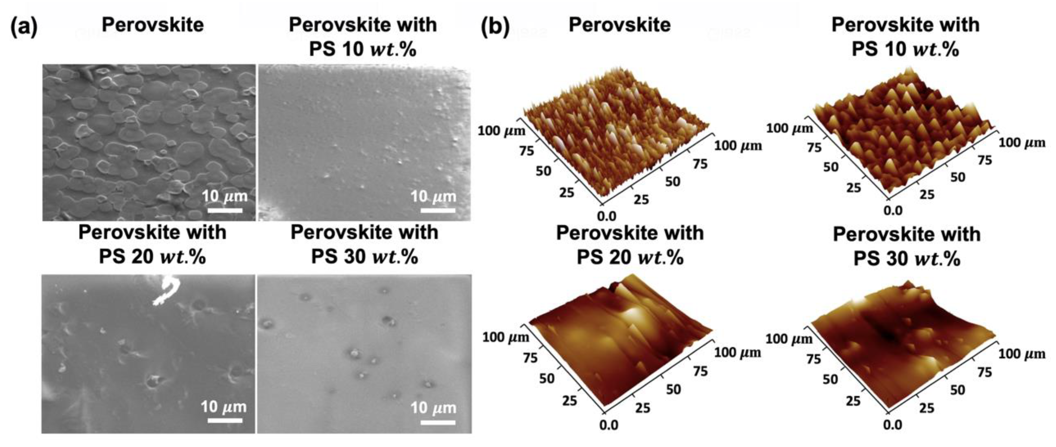 Materials 13 02322 g004 Materials 13 02322 g004