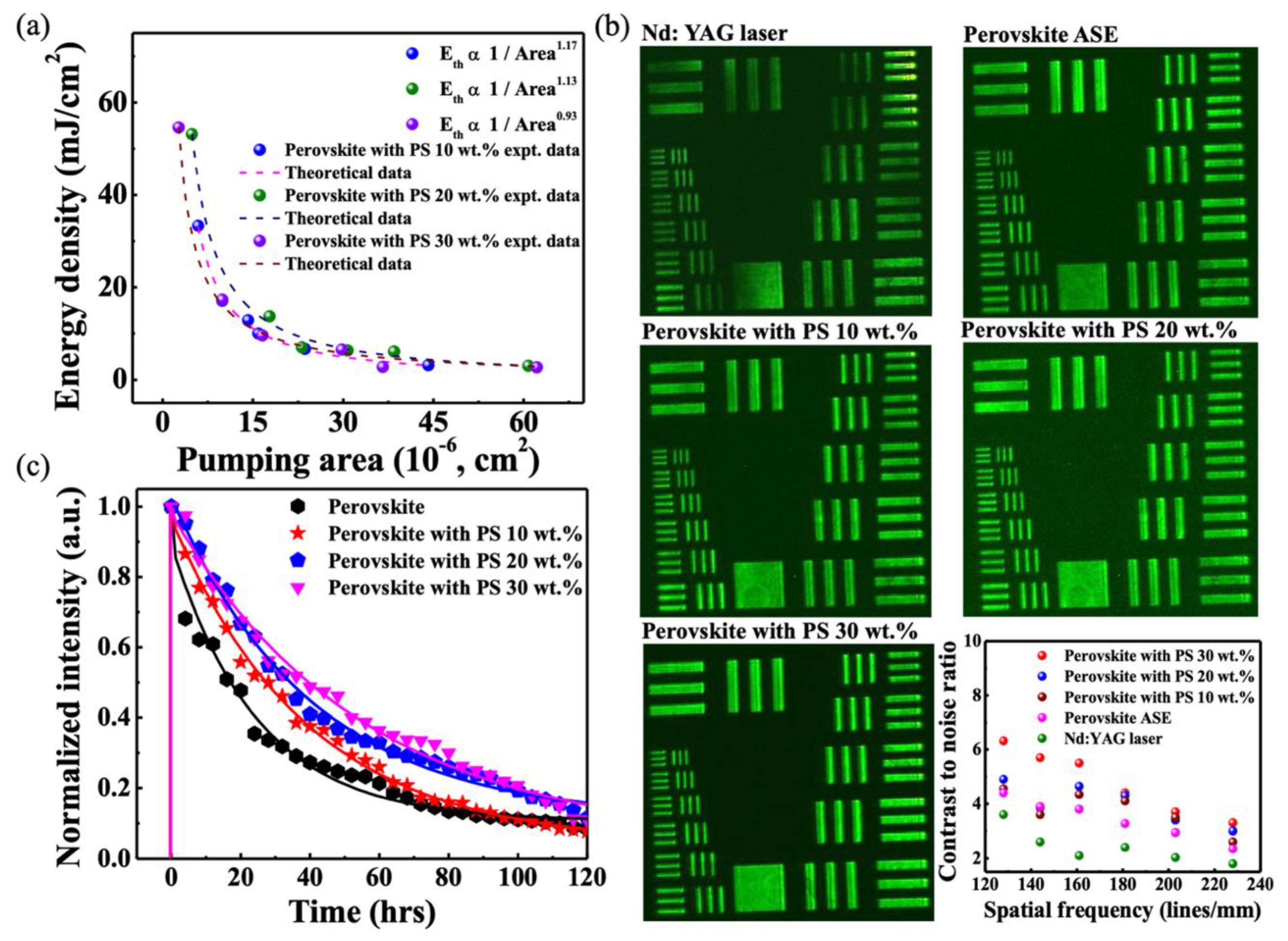 Materials 13 02322 g007 Materials 13 02322 g007