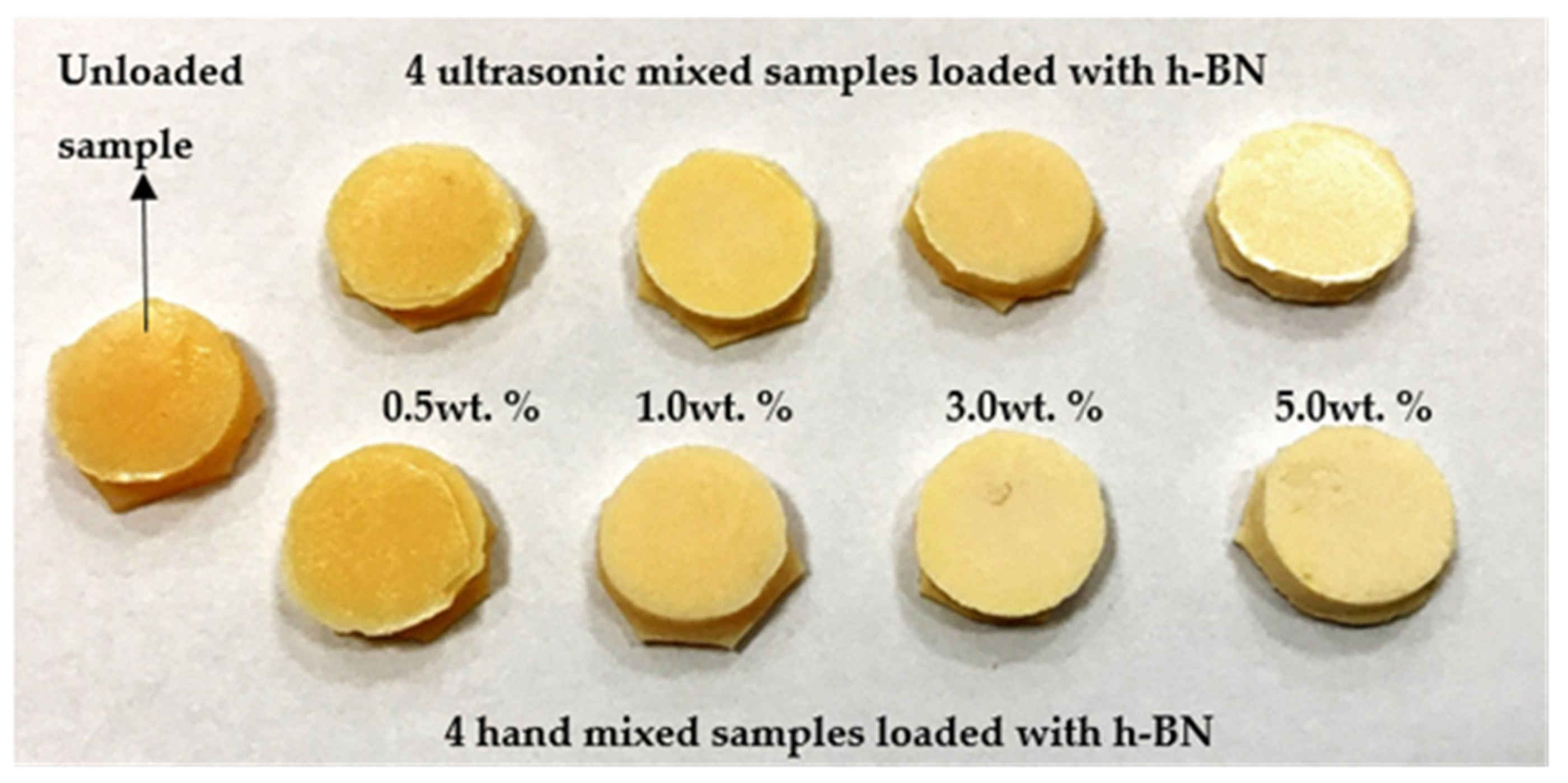 Materials 13 02323 g001 Materials 13 02323 g001