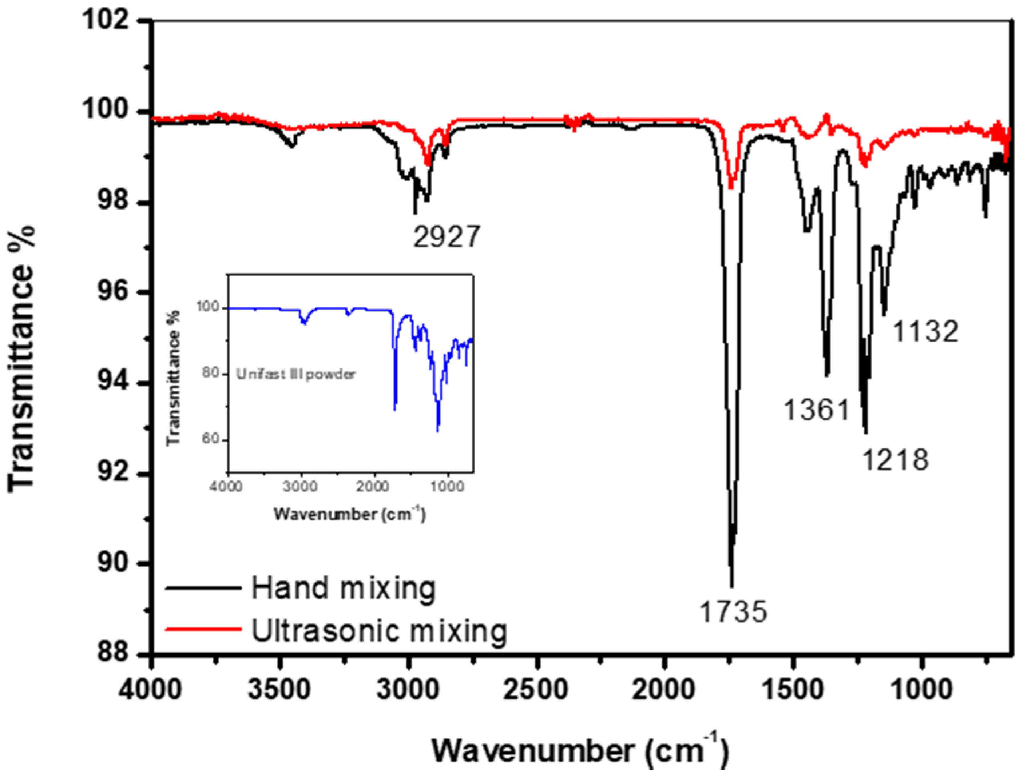 Materials 13 02323 g006 Materials 13 02323 g006