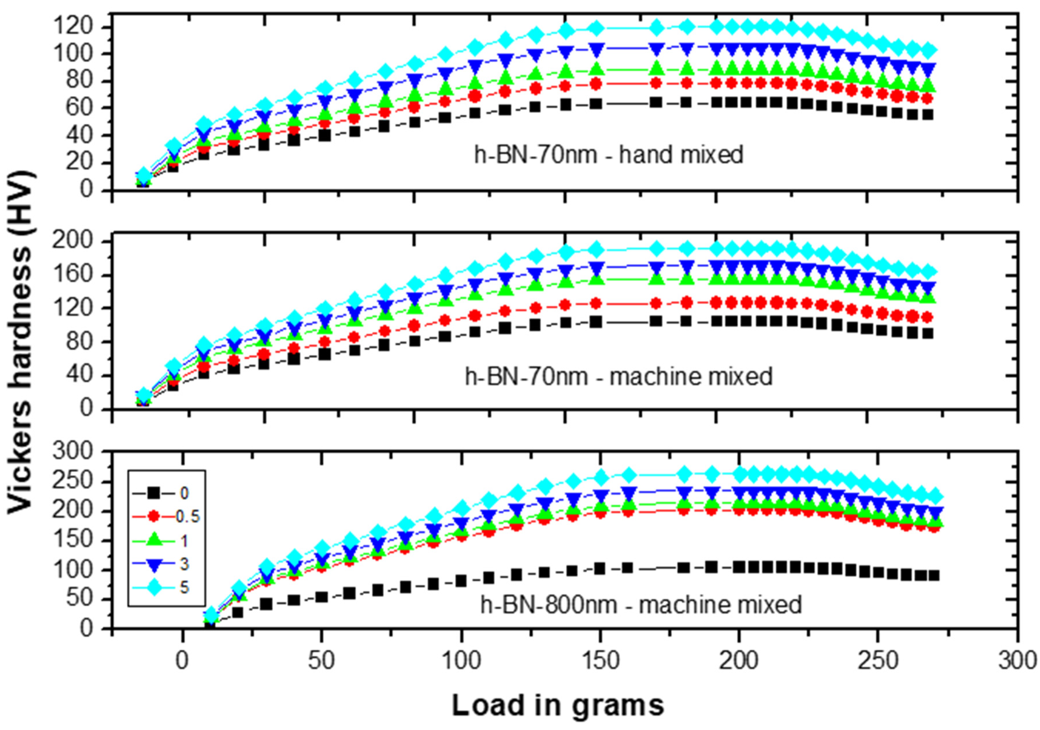 Materials 13 02323 g008 Materials 13 02323 g008