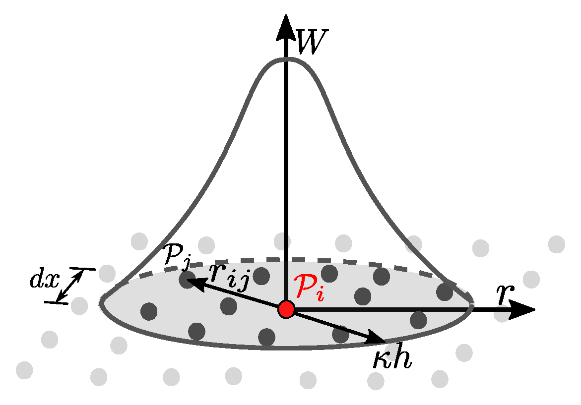 Materials 13 02324 g001