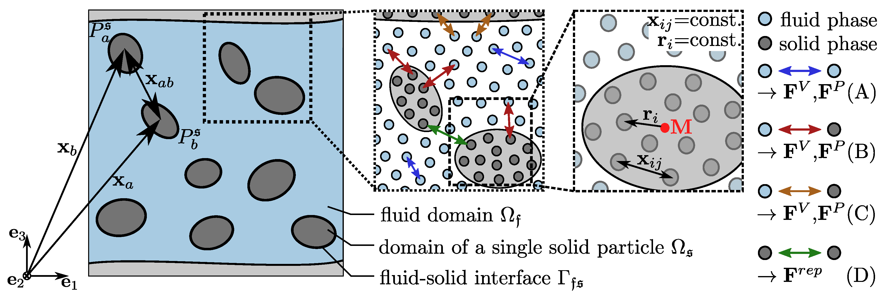 Materials 13 02324 g002