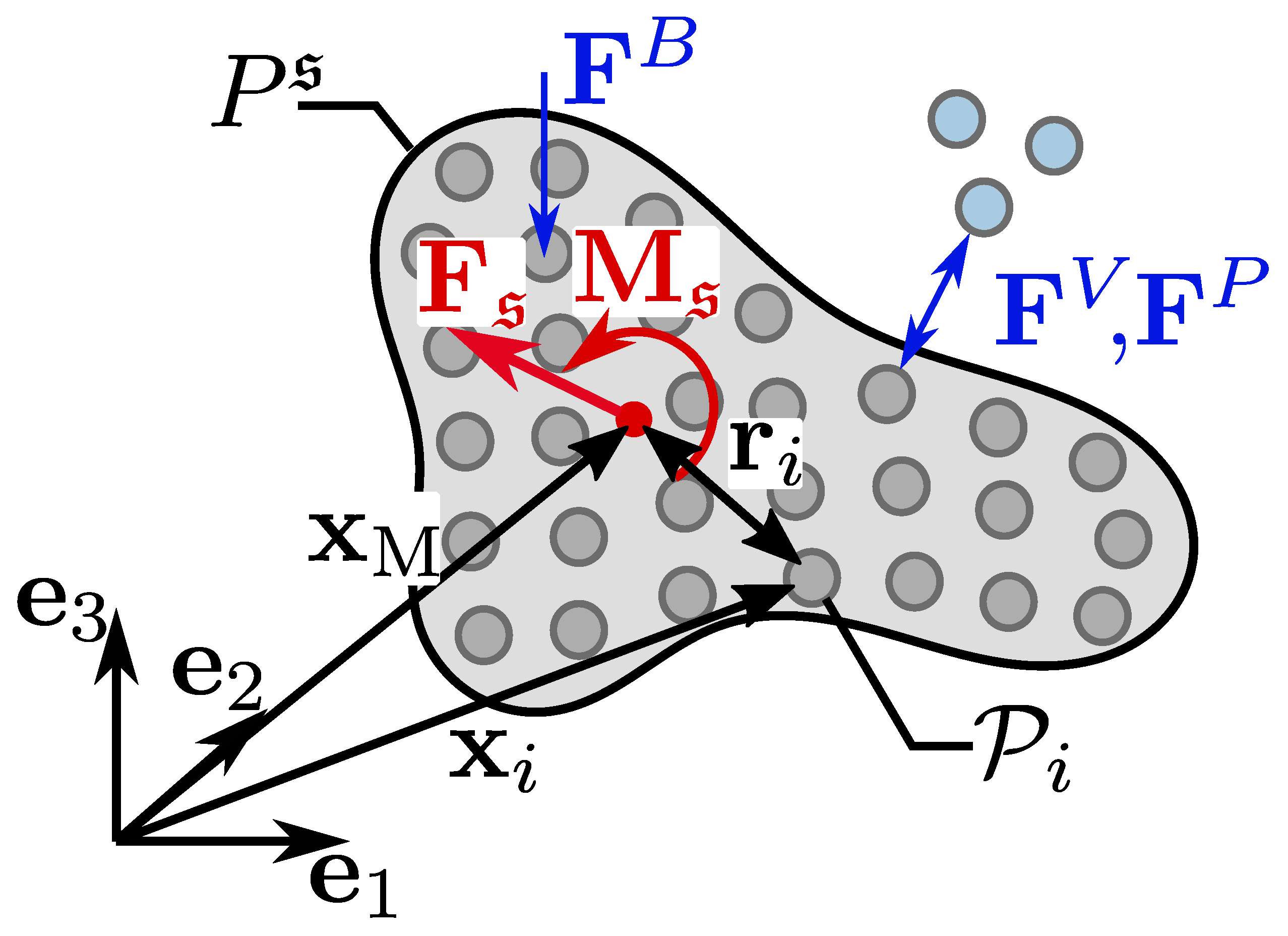 Materials 13 02324 g003