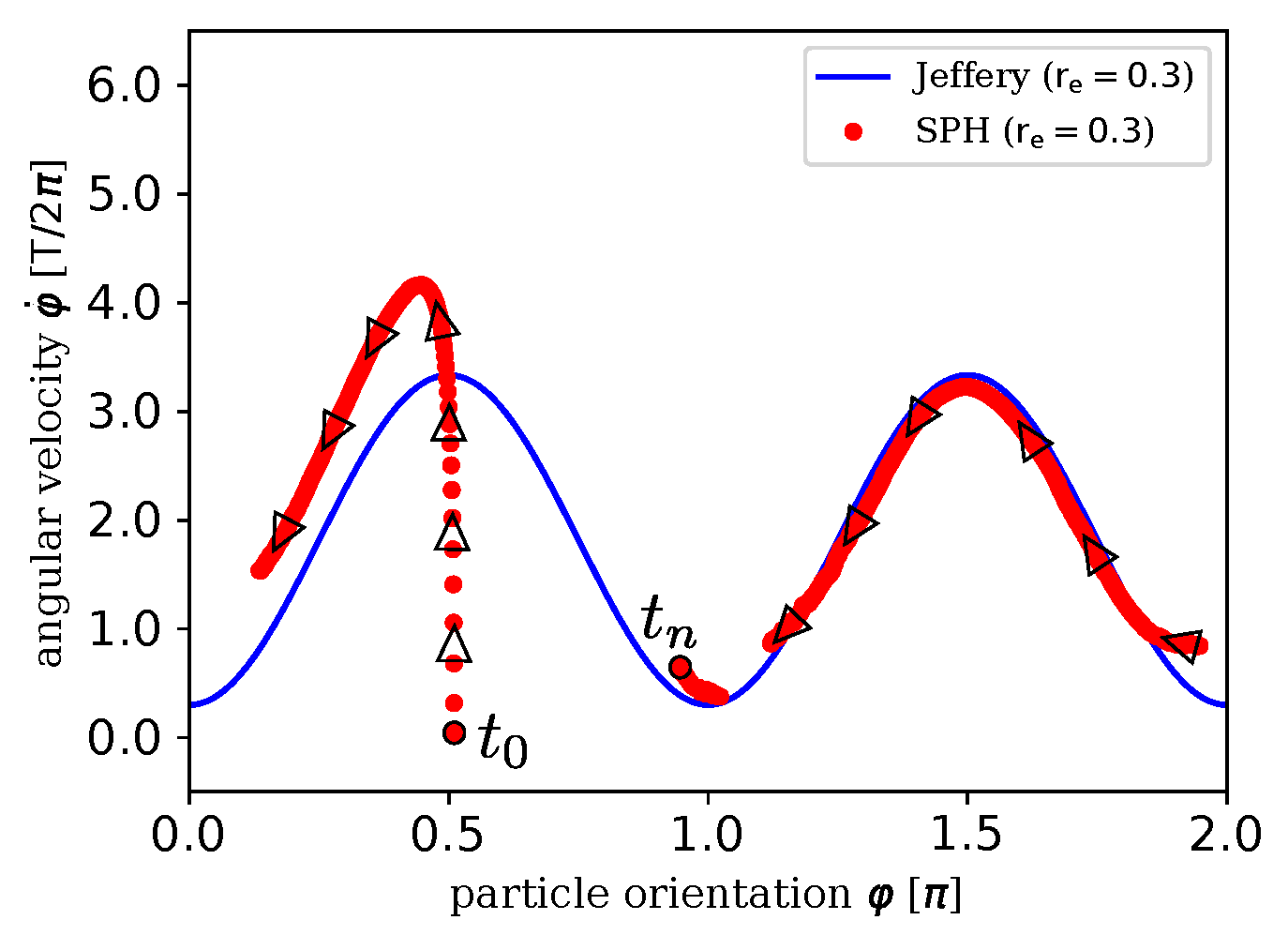 Materials 13 02324 g007