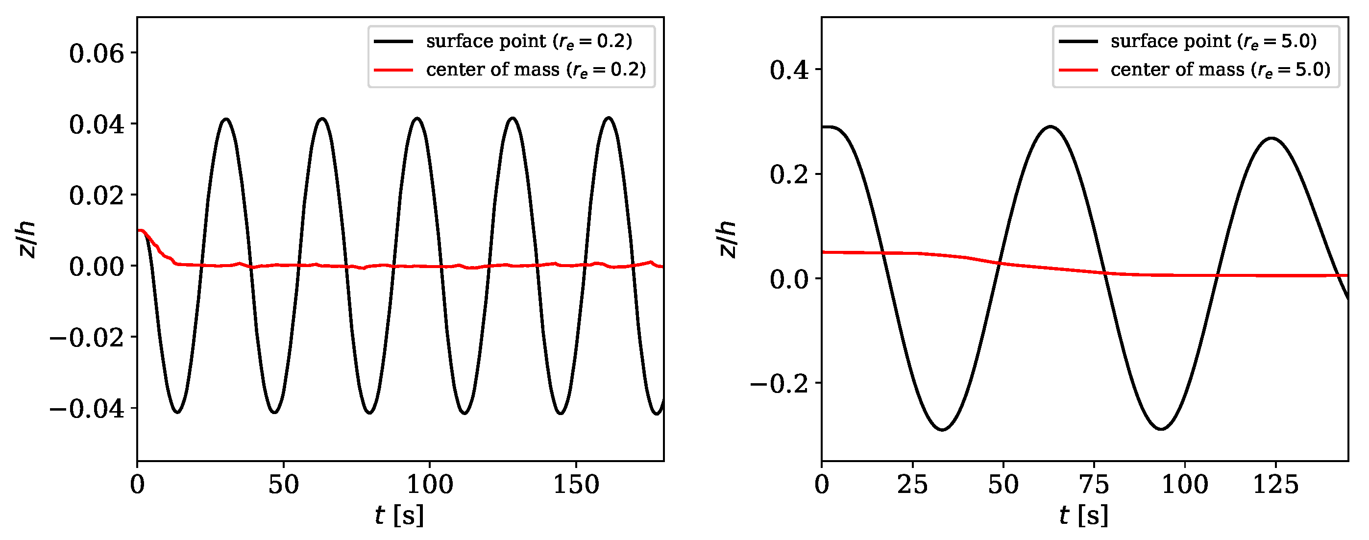 Materials 13 02324 g008