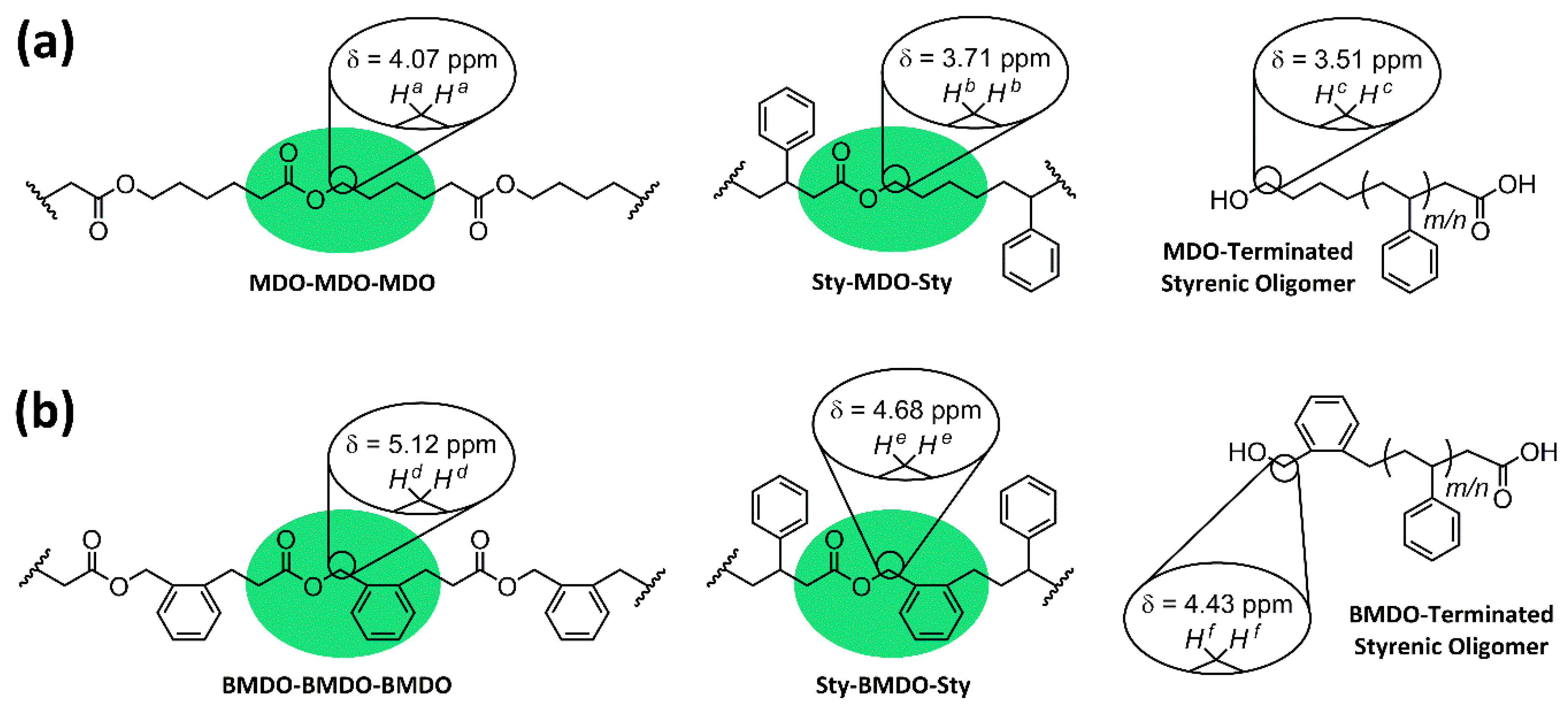 Materials 13 02325 g002