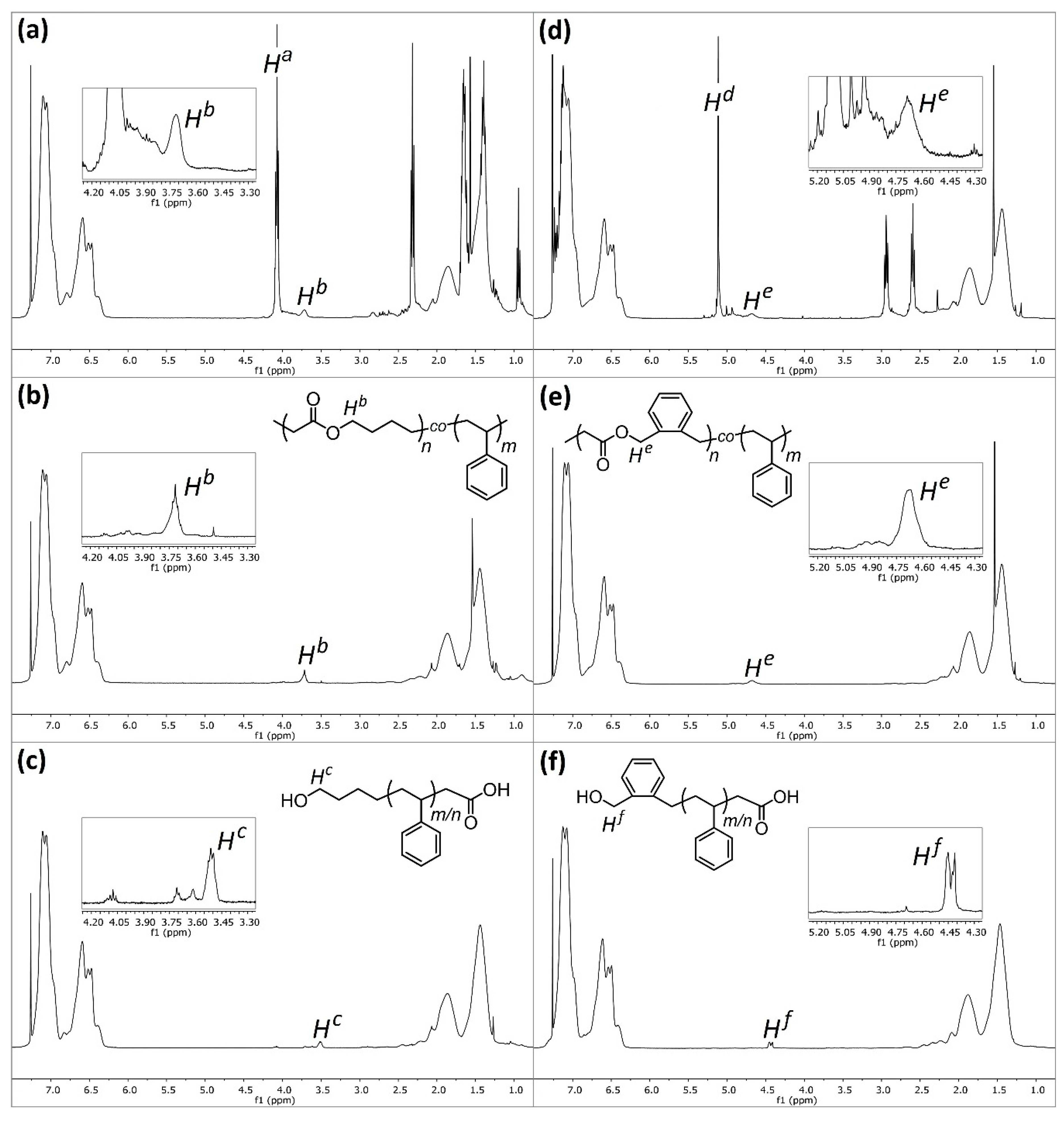 Materials 13 02325 g004