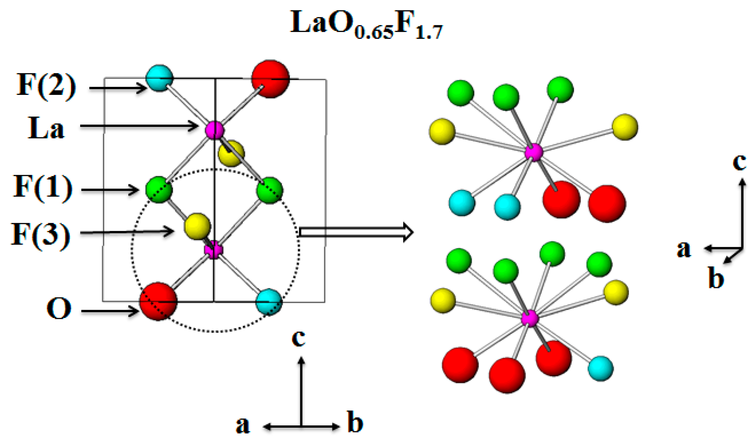 Materials 13 02326 g001 Materials 13 02326 g001