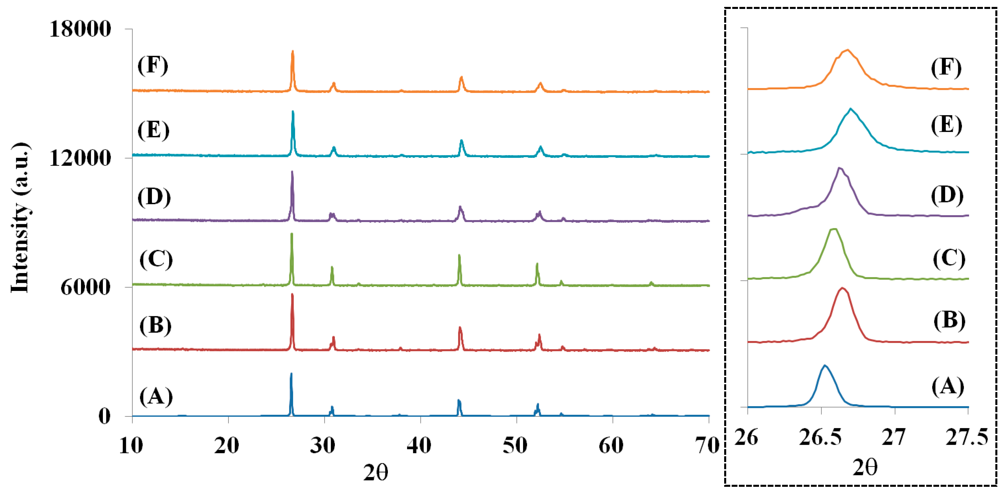 Materials 13 02326 g002 Materials 13 02326 g002