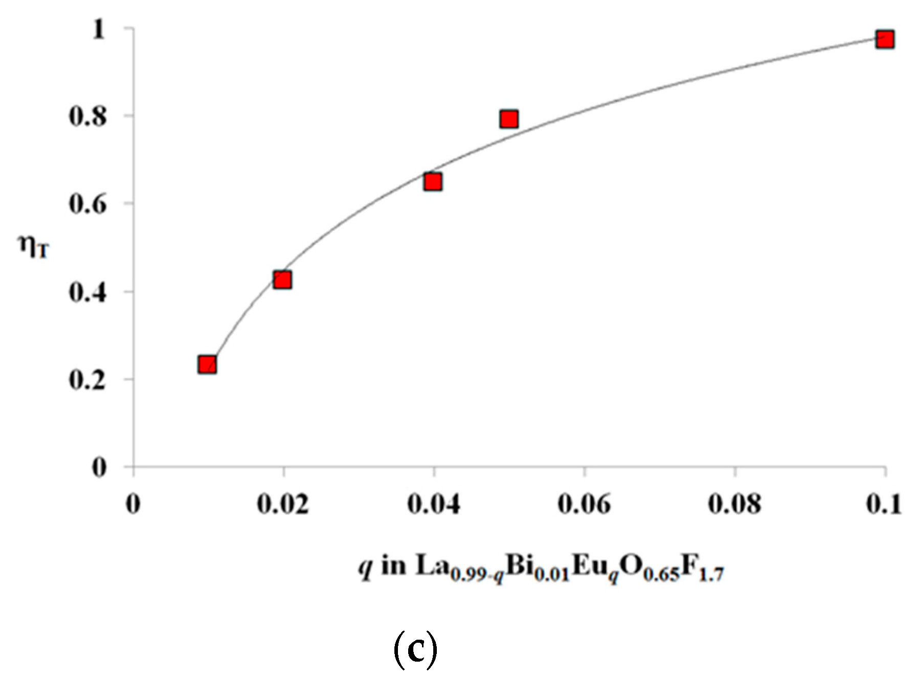 Materials 13 02326 g004b Materials 13 02326 g004b