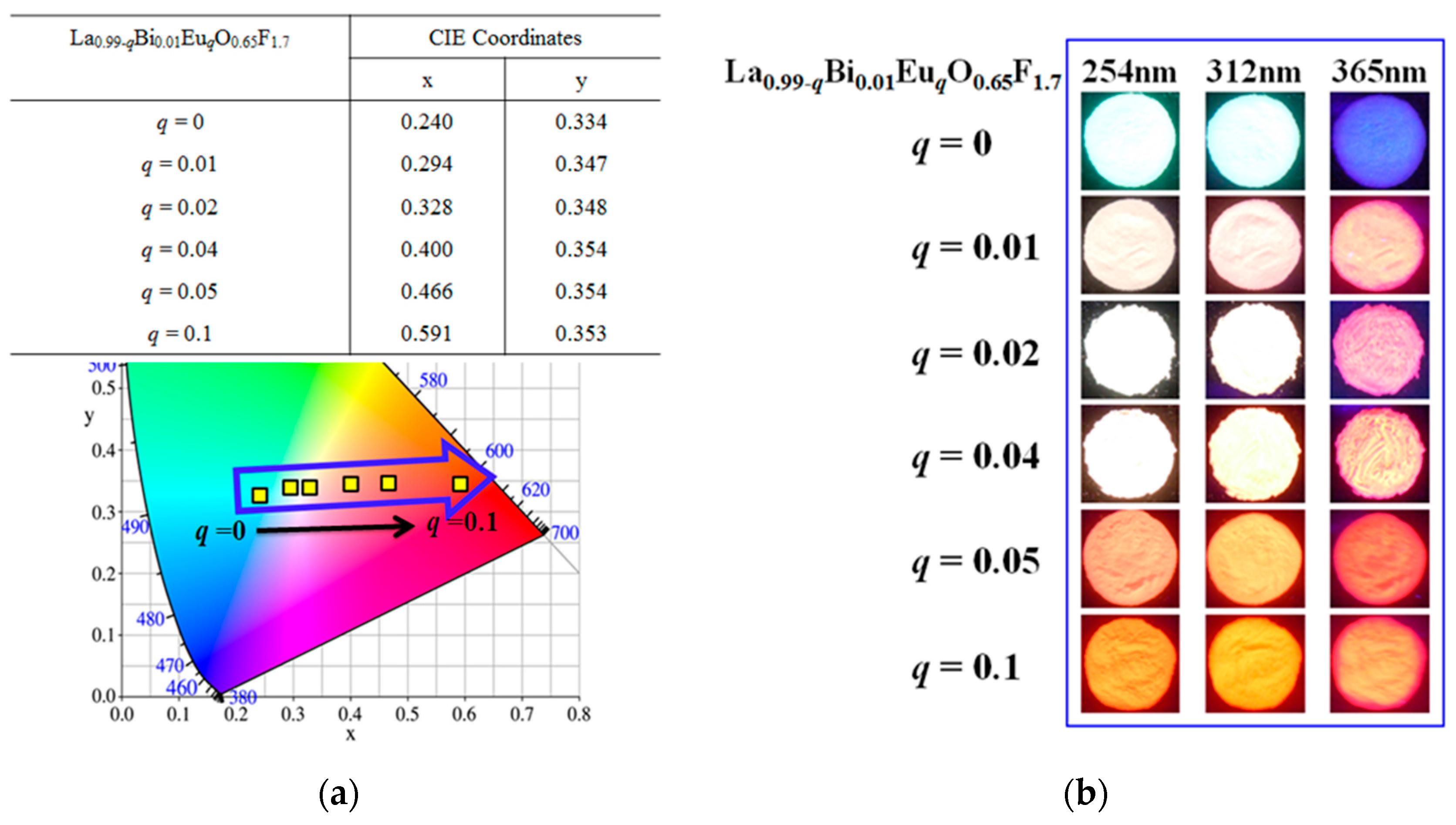 Materials 13 02326 g005 Materials 13 02326 g005