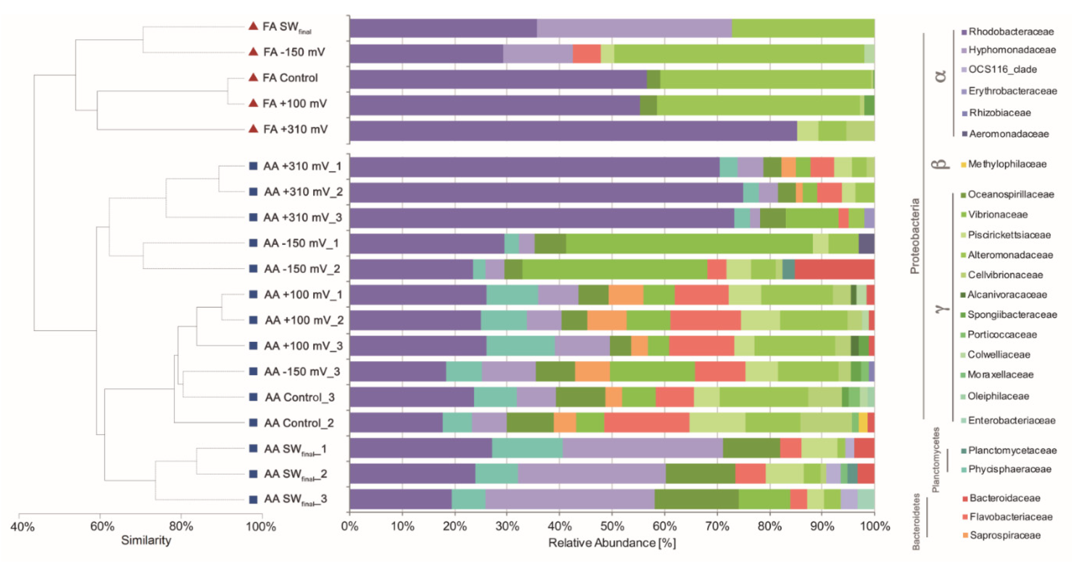 Materials 13 02327 g004 Materials 13 02327 g004