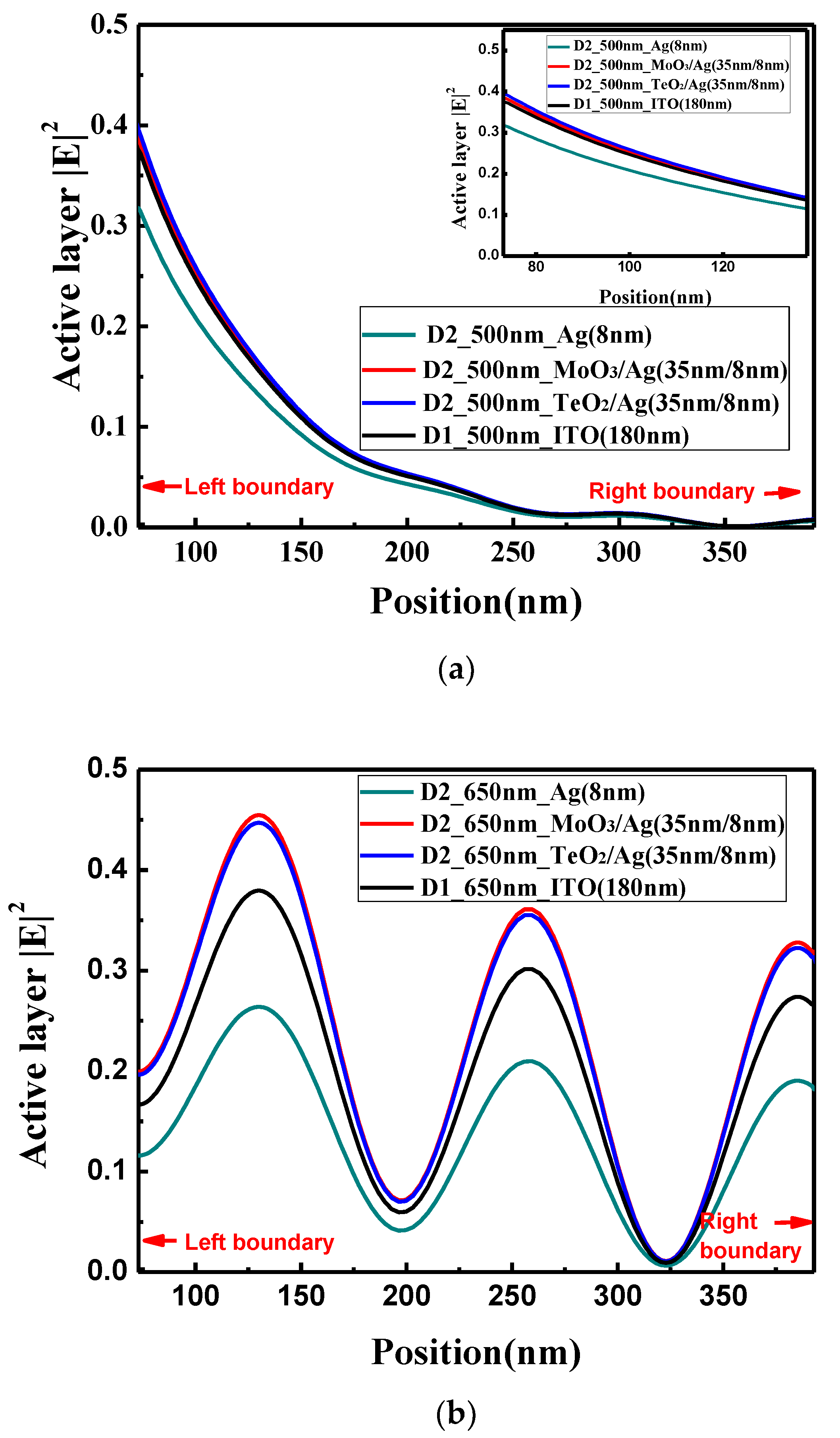 Materials 13 02328 g006