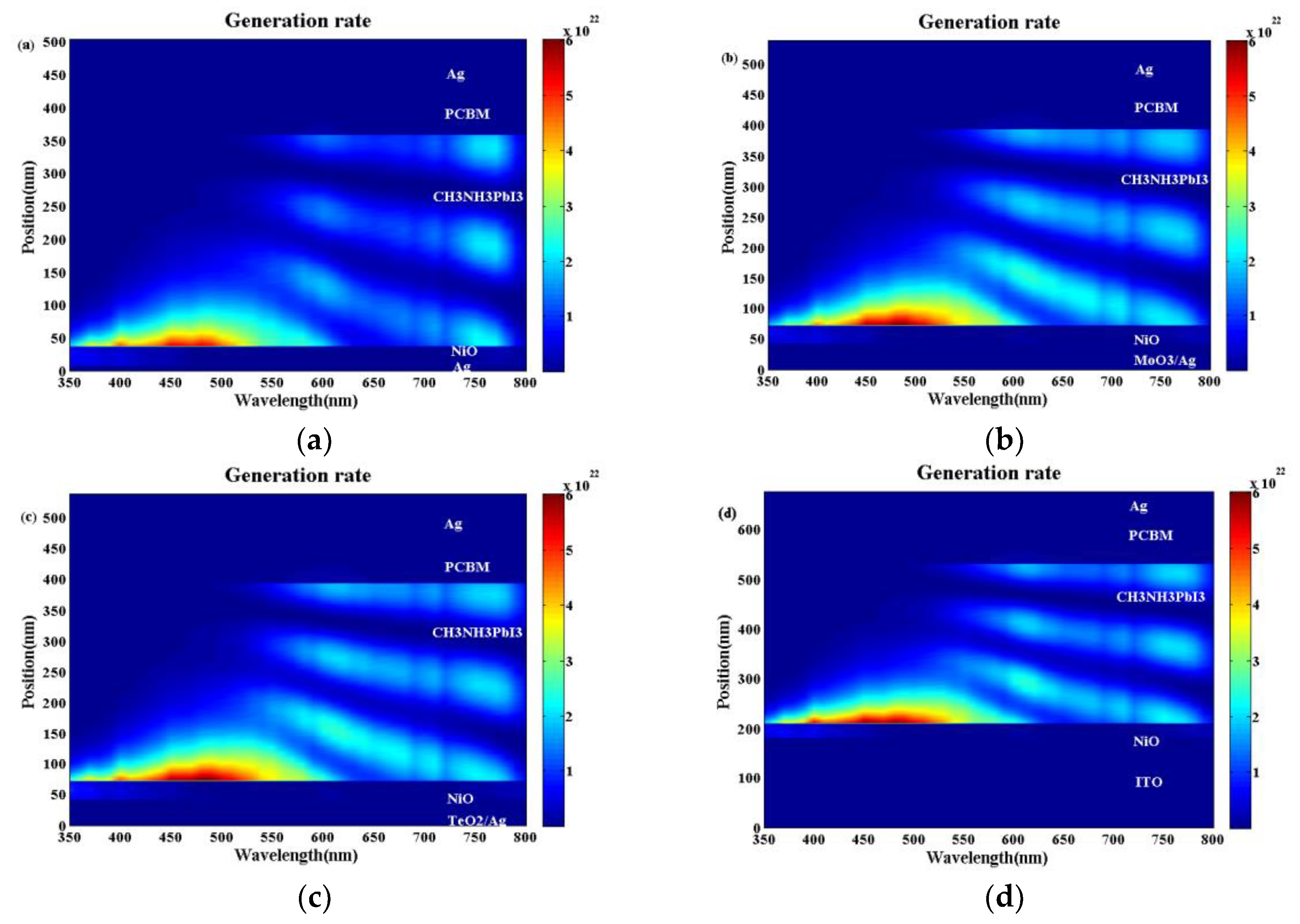 Materials 13 02328 g007