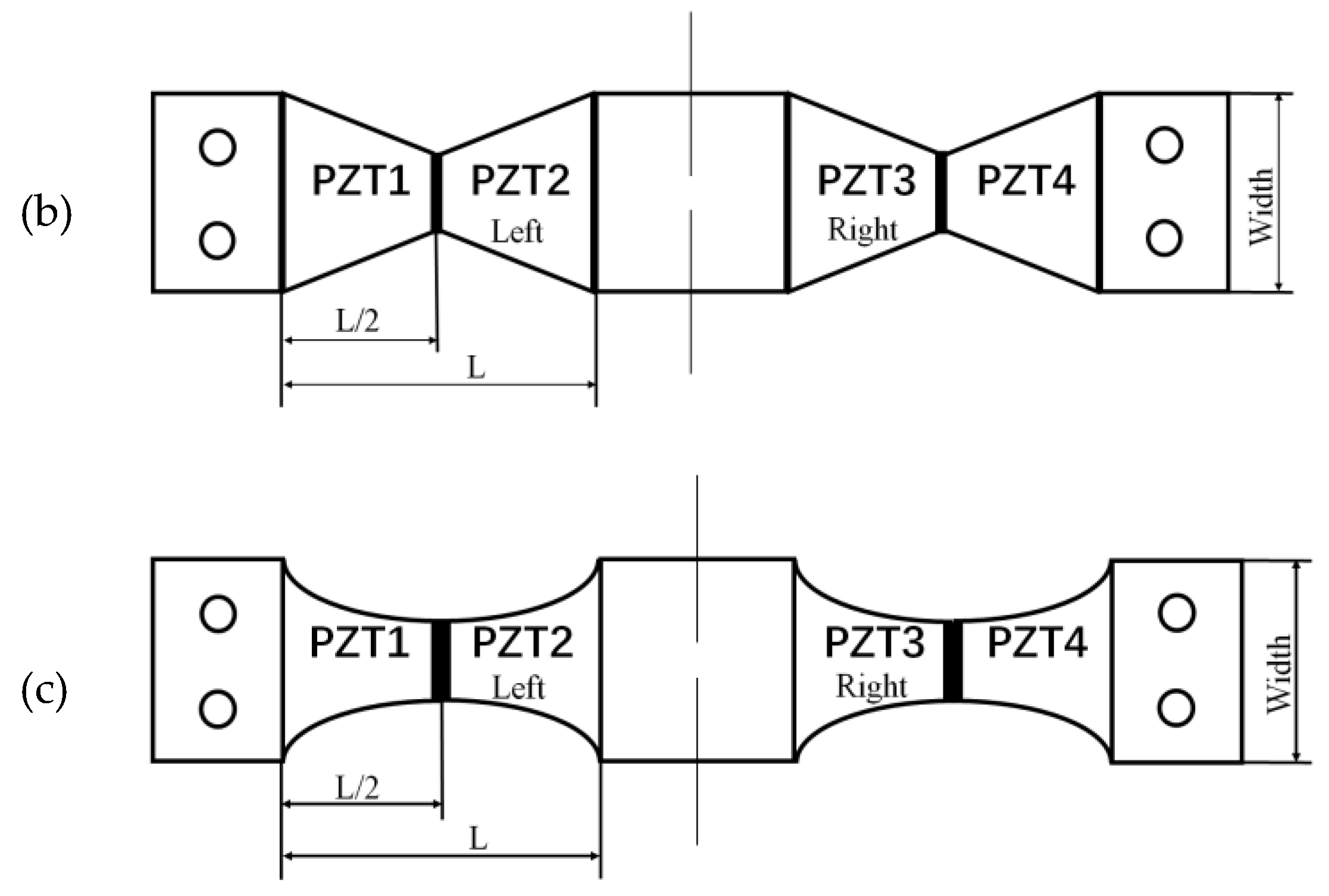 Materials 13 02330 g004b