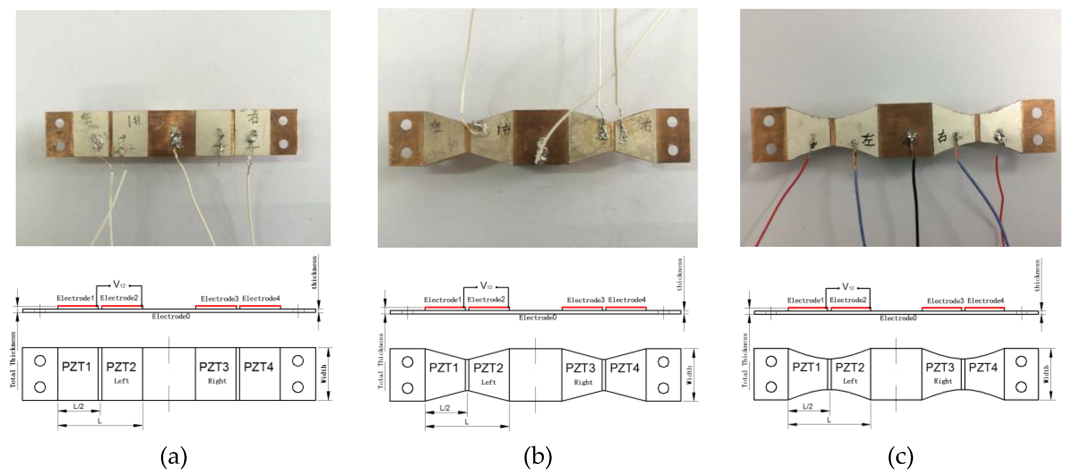 Materials 13 02330 g005