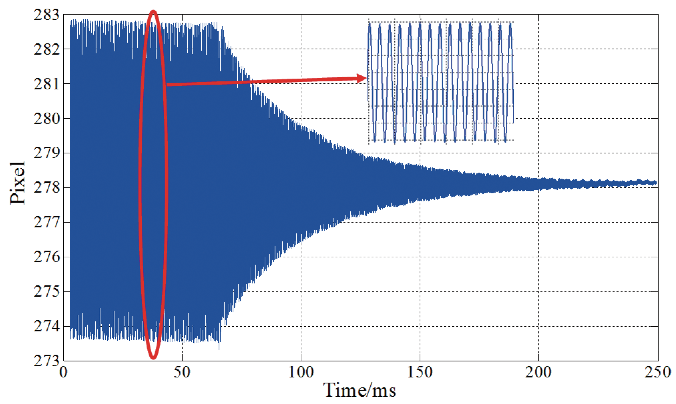 Materials 13 02330 g006