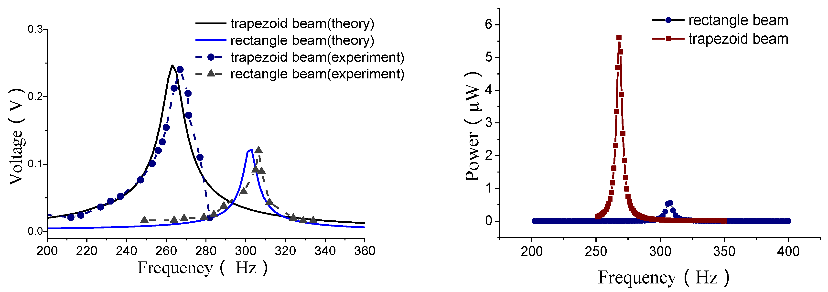 Materials 13 02330 g010