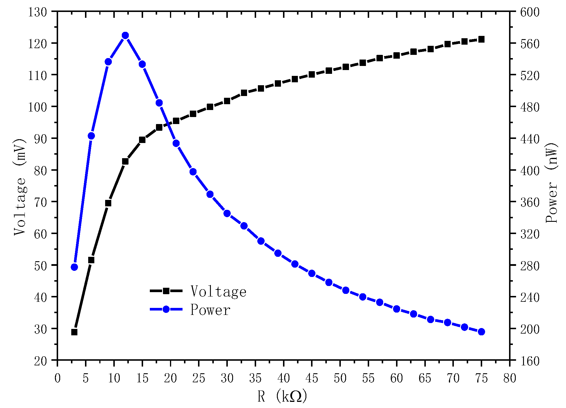 Materials 13 02330 g012