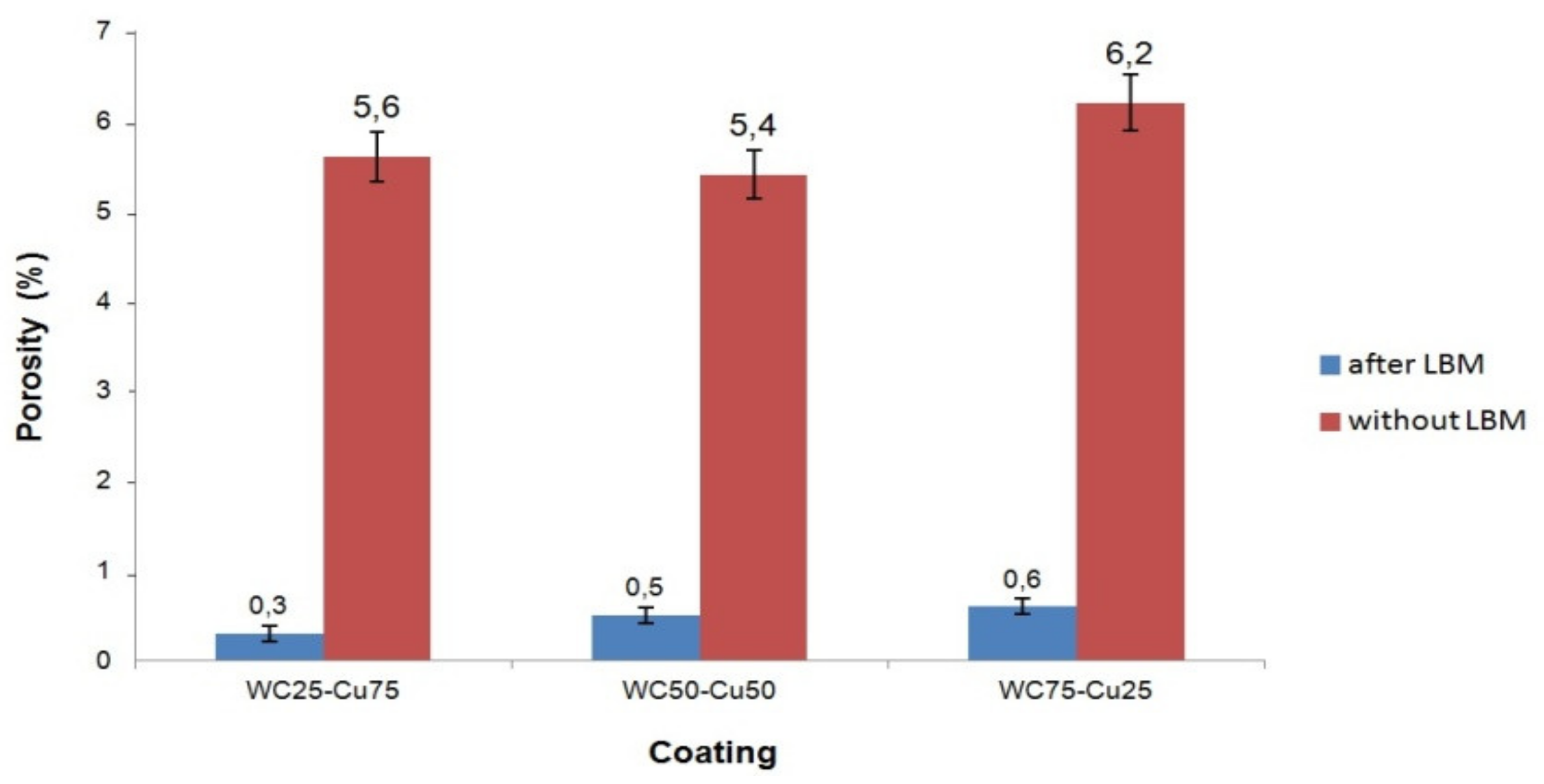 Materials 13 02331 g008