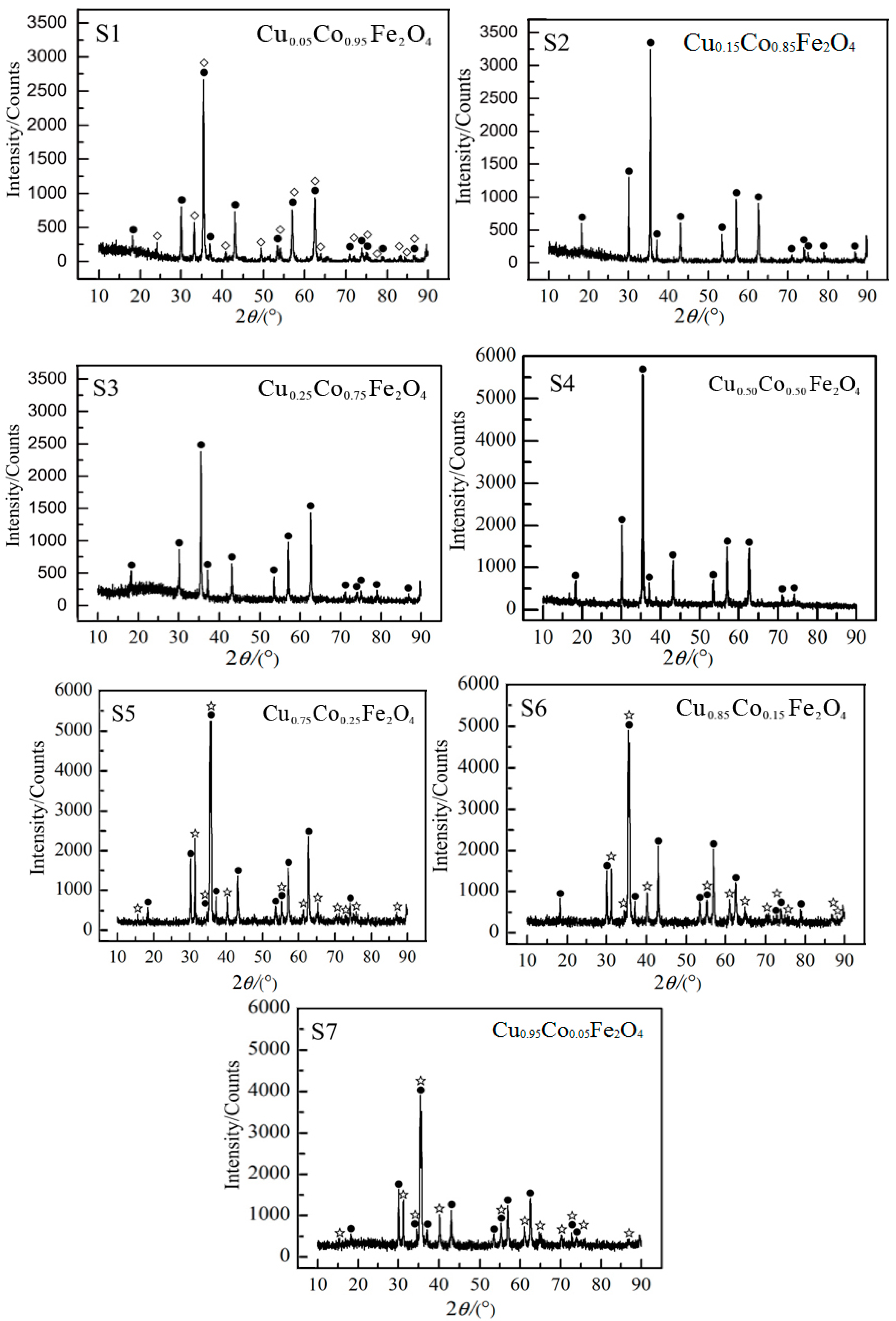 Materials 13 02332 g003 Materials 13 02332 g003