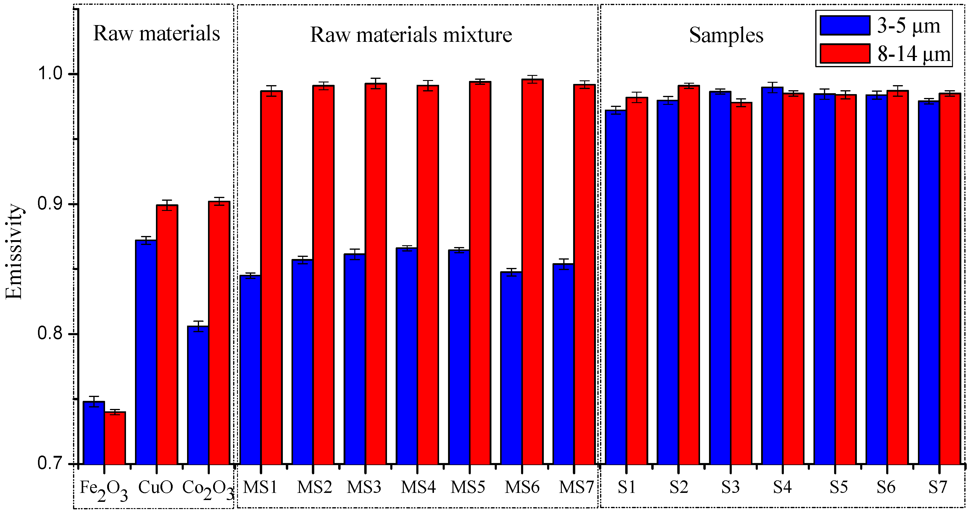 Materials 13 02332 g004 Materials 13 02332 g004