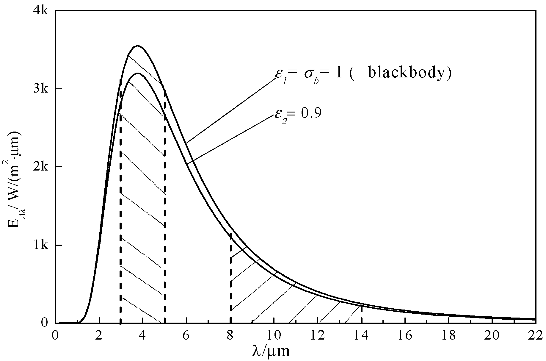 Materials 13 02332 g005 Materials 13 02332 g005
