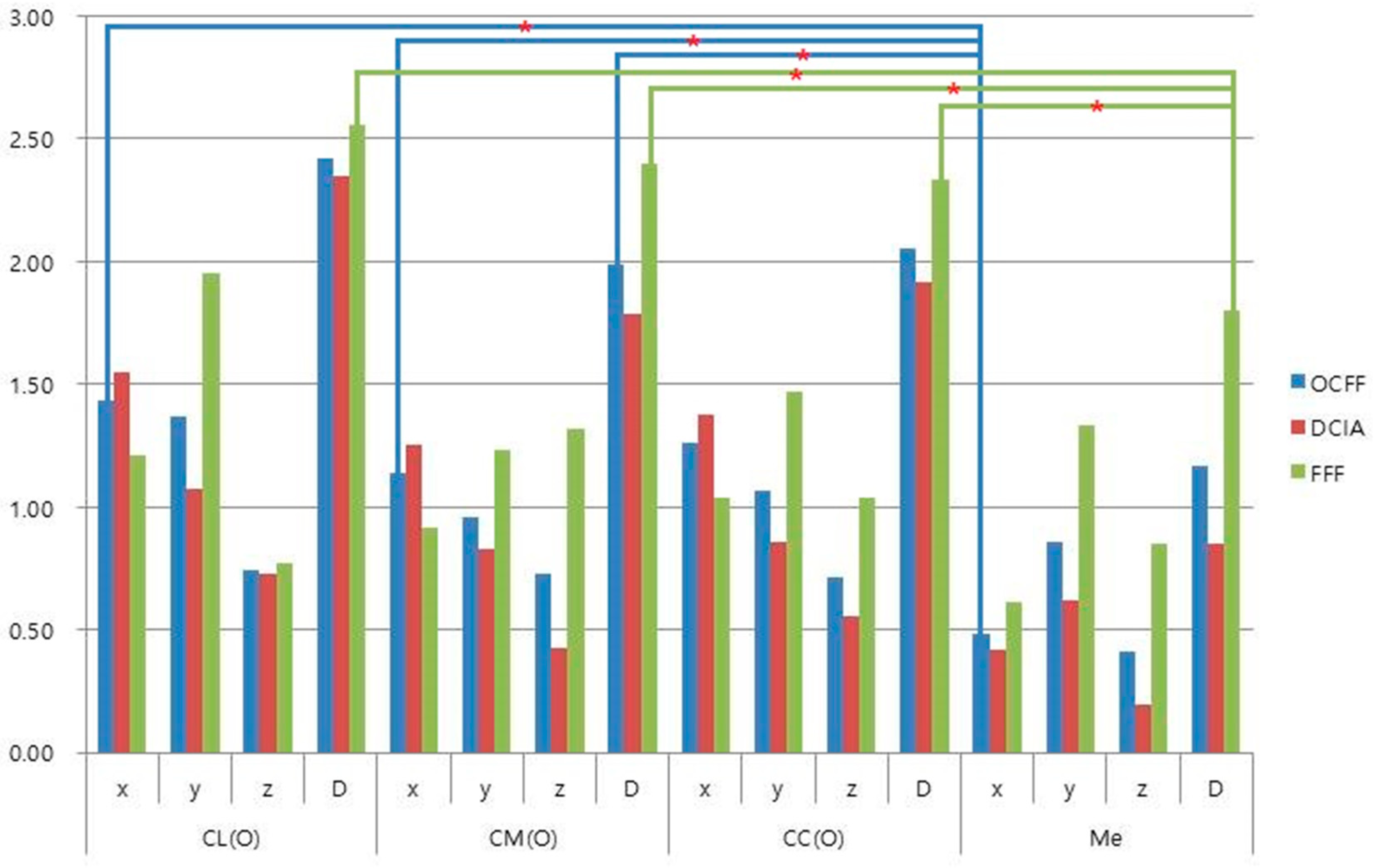 Materials 13 02333 g004 Materials 13 02333 g004