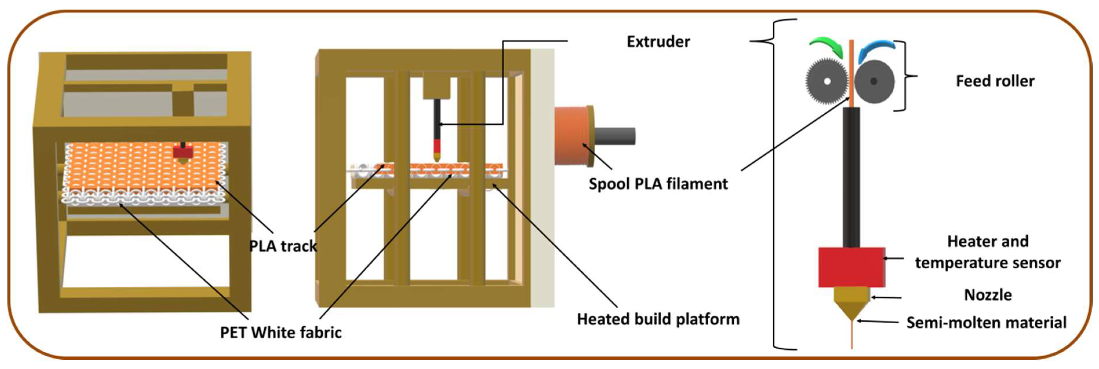Materials 13 02334 g001