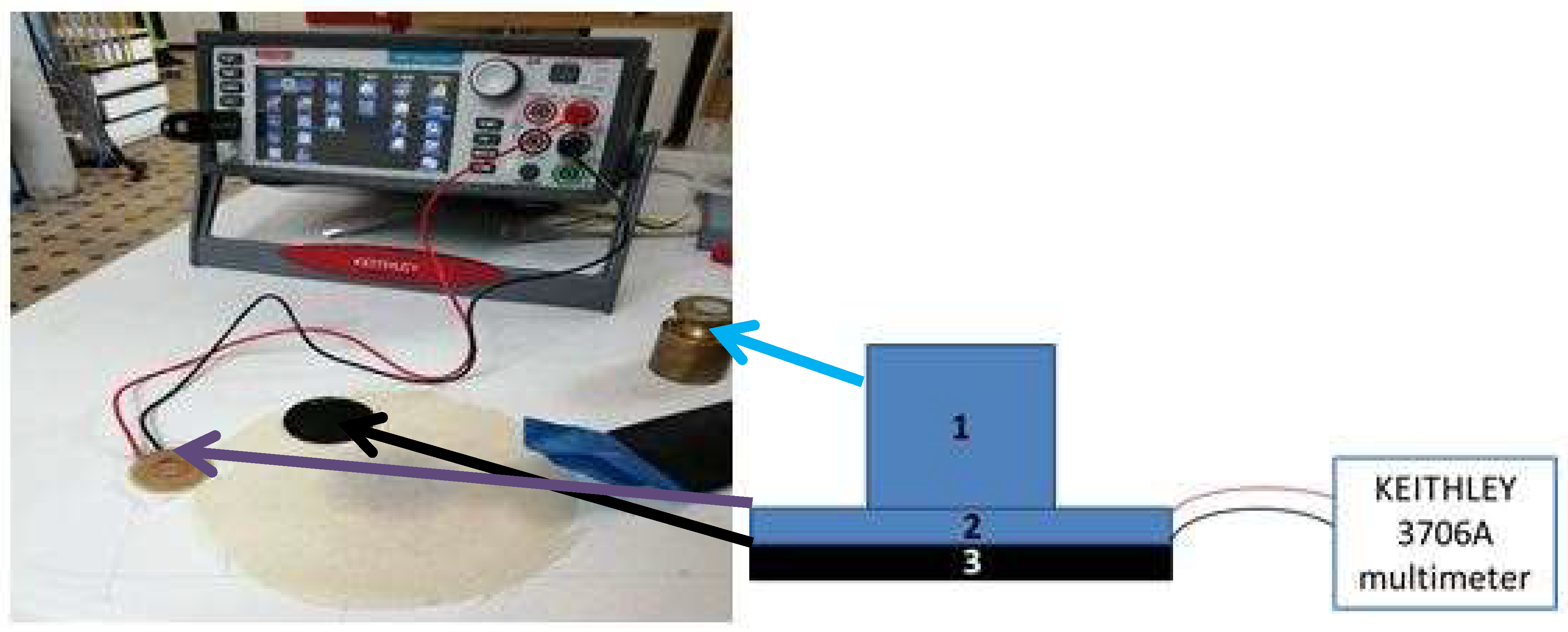 Materials 13 02334 g002