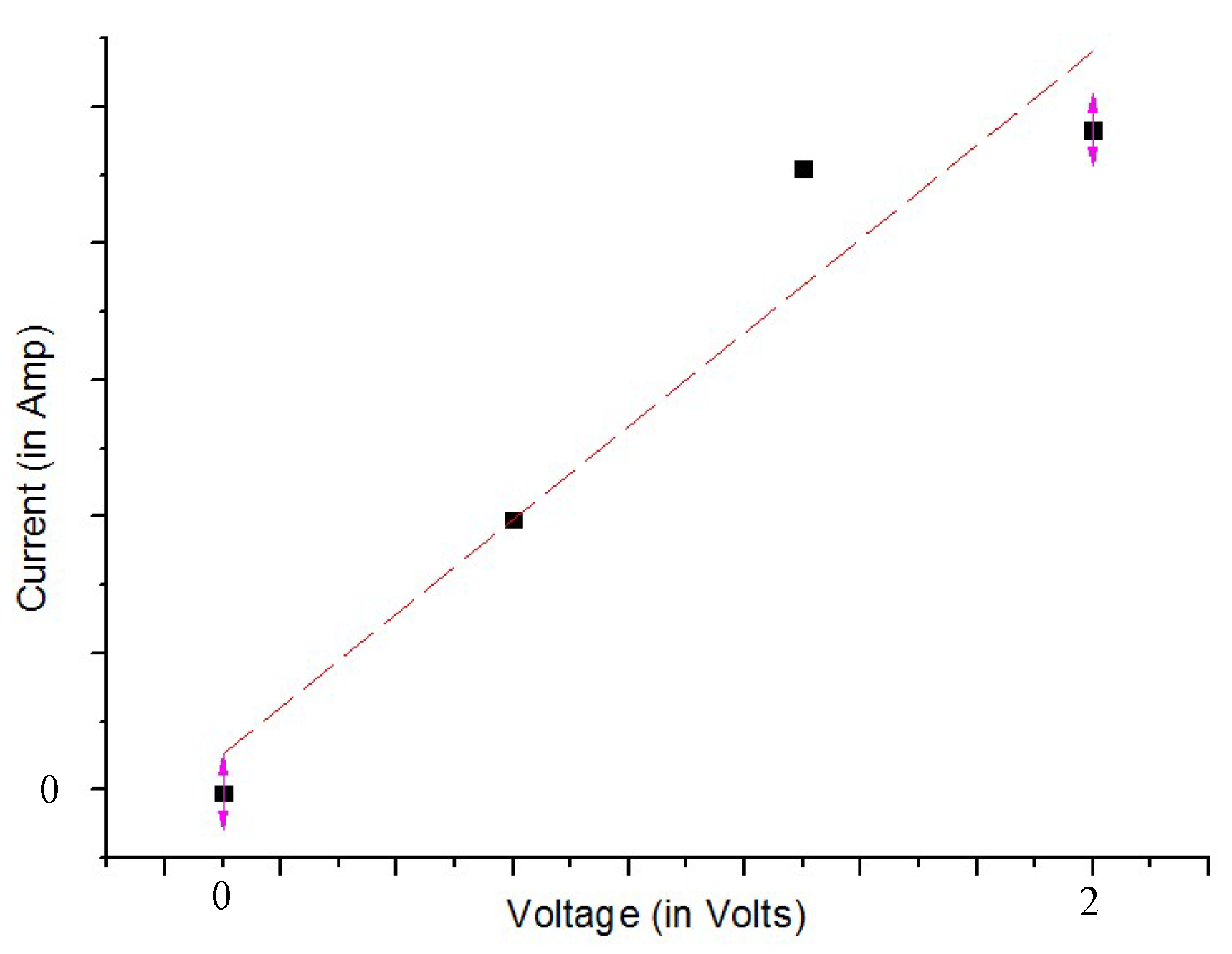 Materials 13 02334 g003