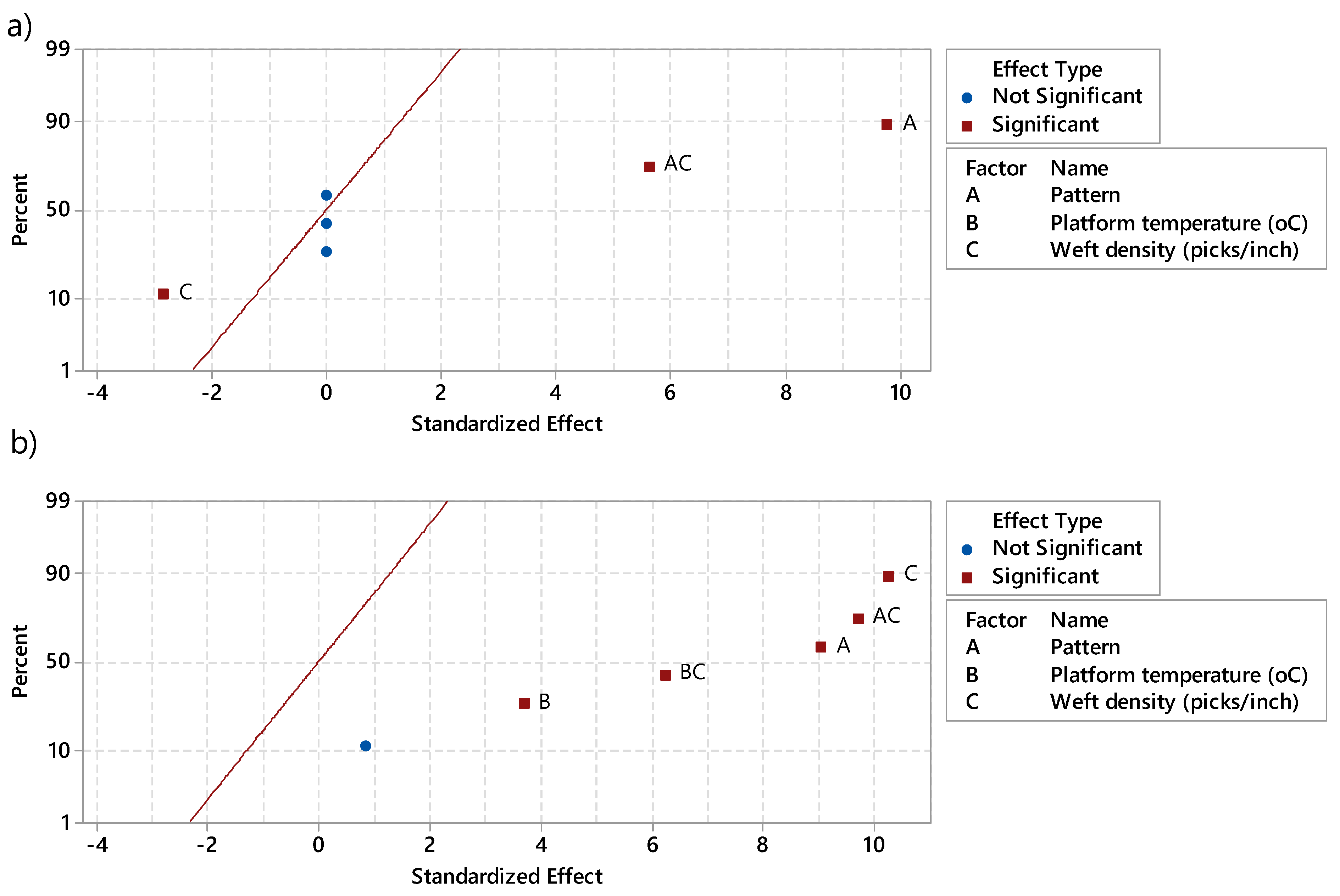 Materials 13 02334 g009