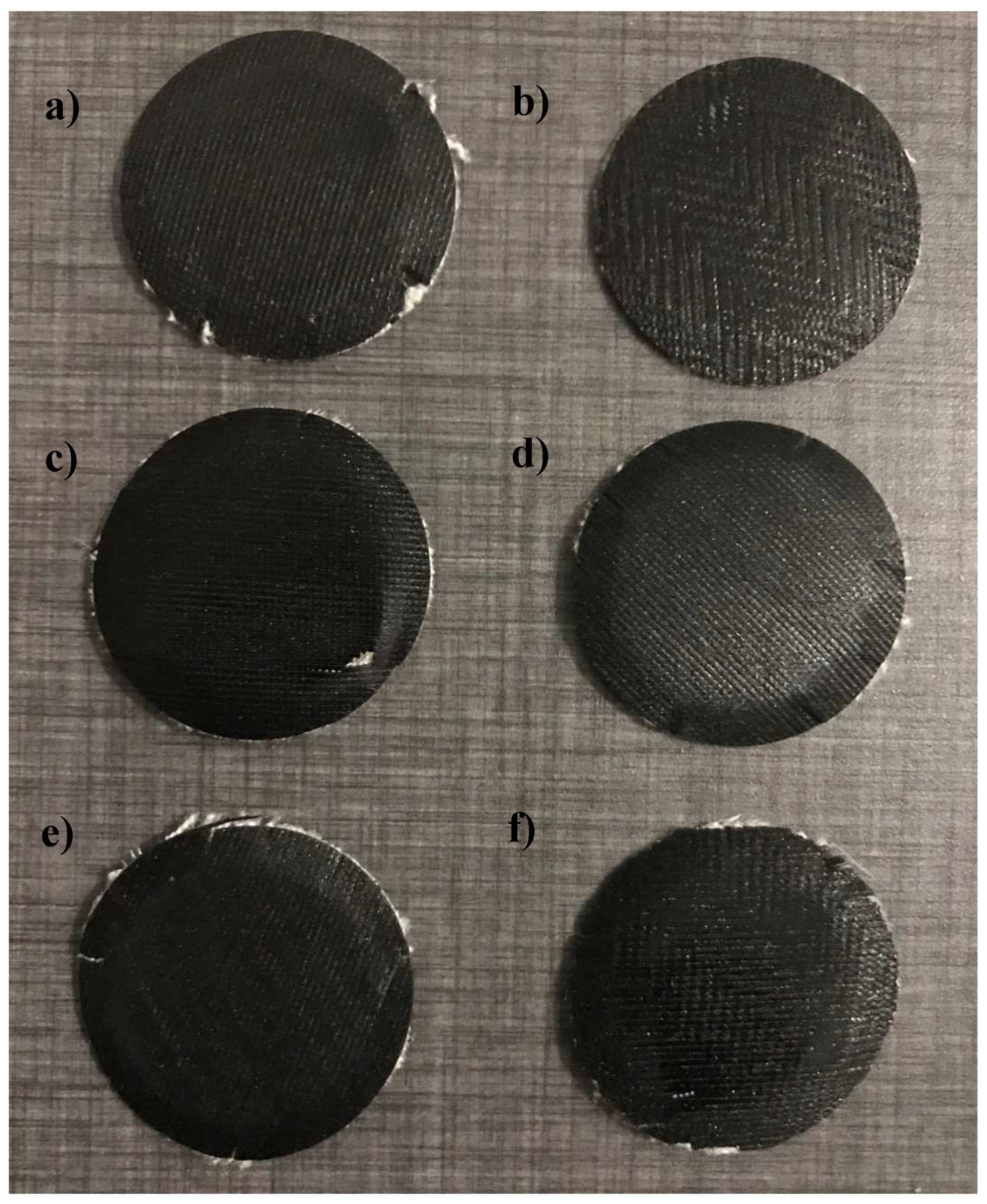 Materials 13 02334 g0a1