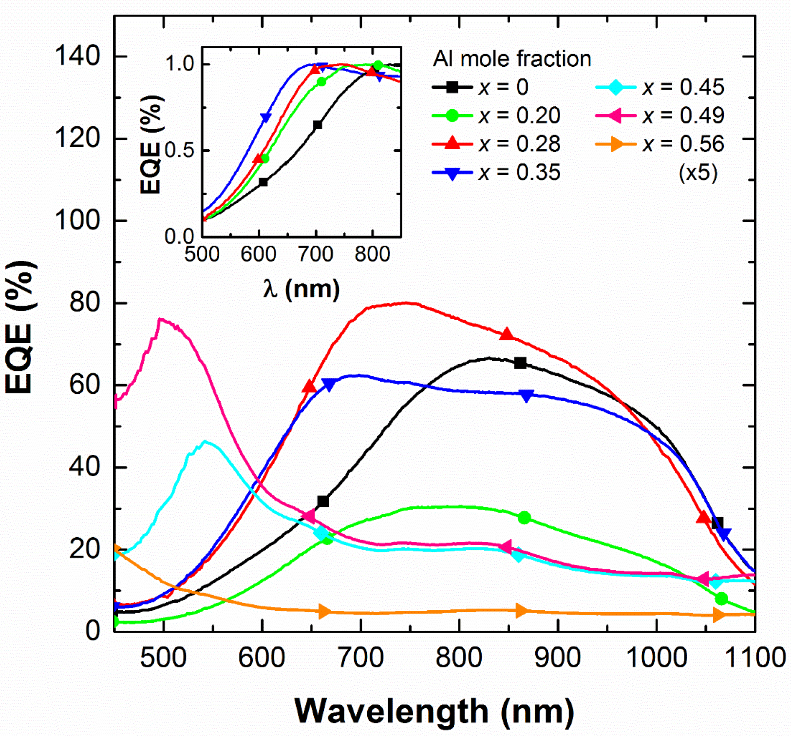Materials 13 02336 g007 Materials 13 02336 g007