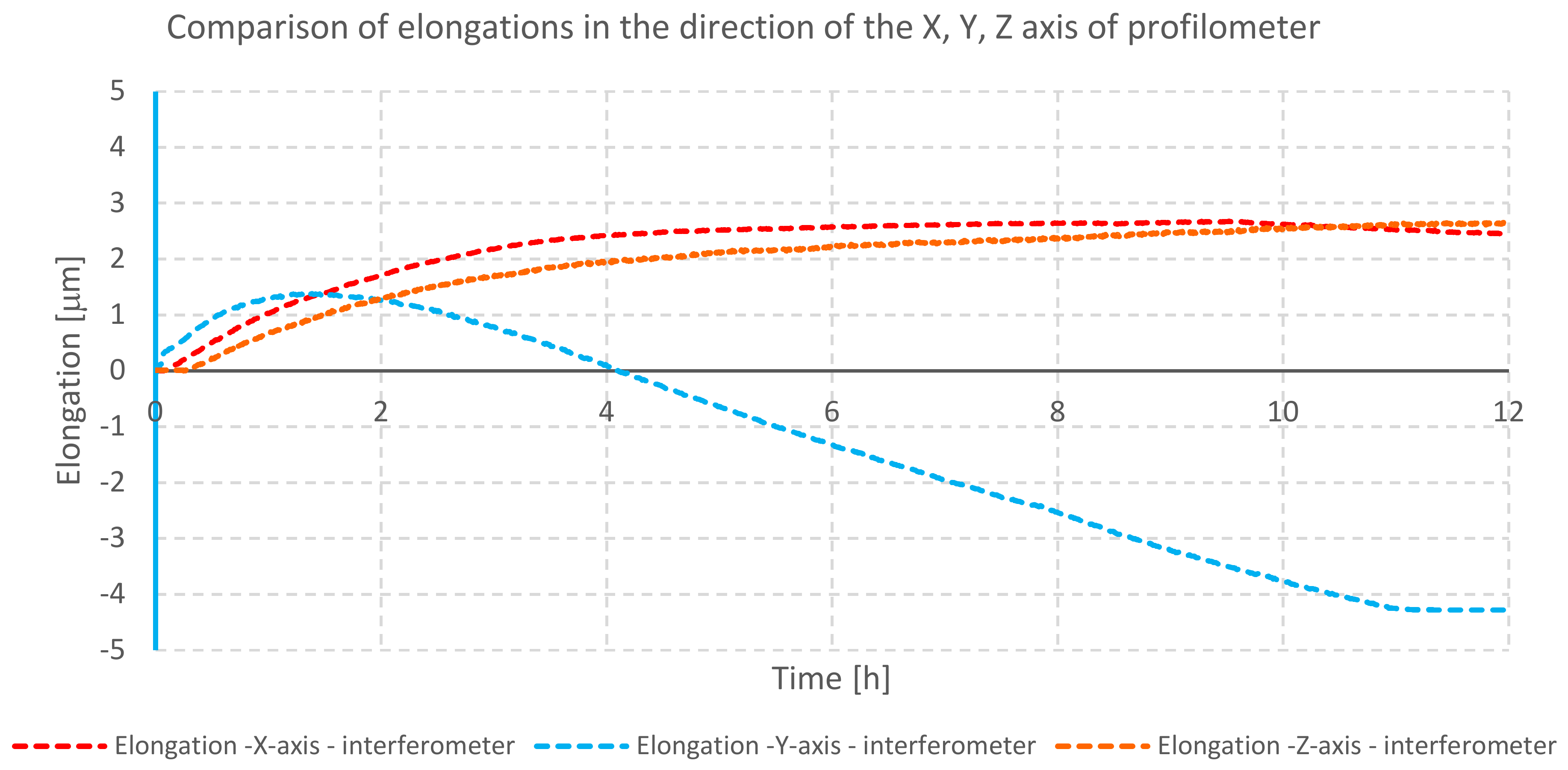 Materials 13 02337 g009 Materials 13 02337 g009
