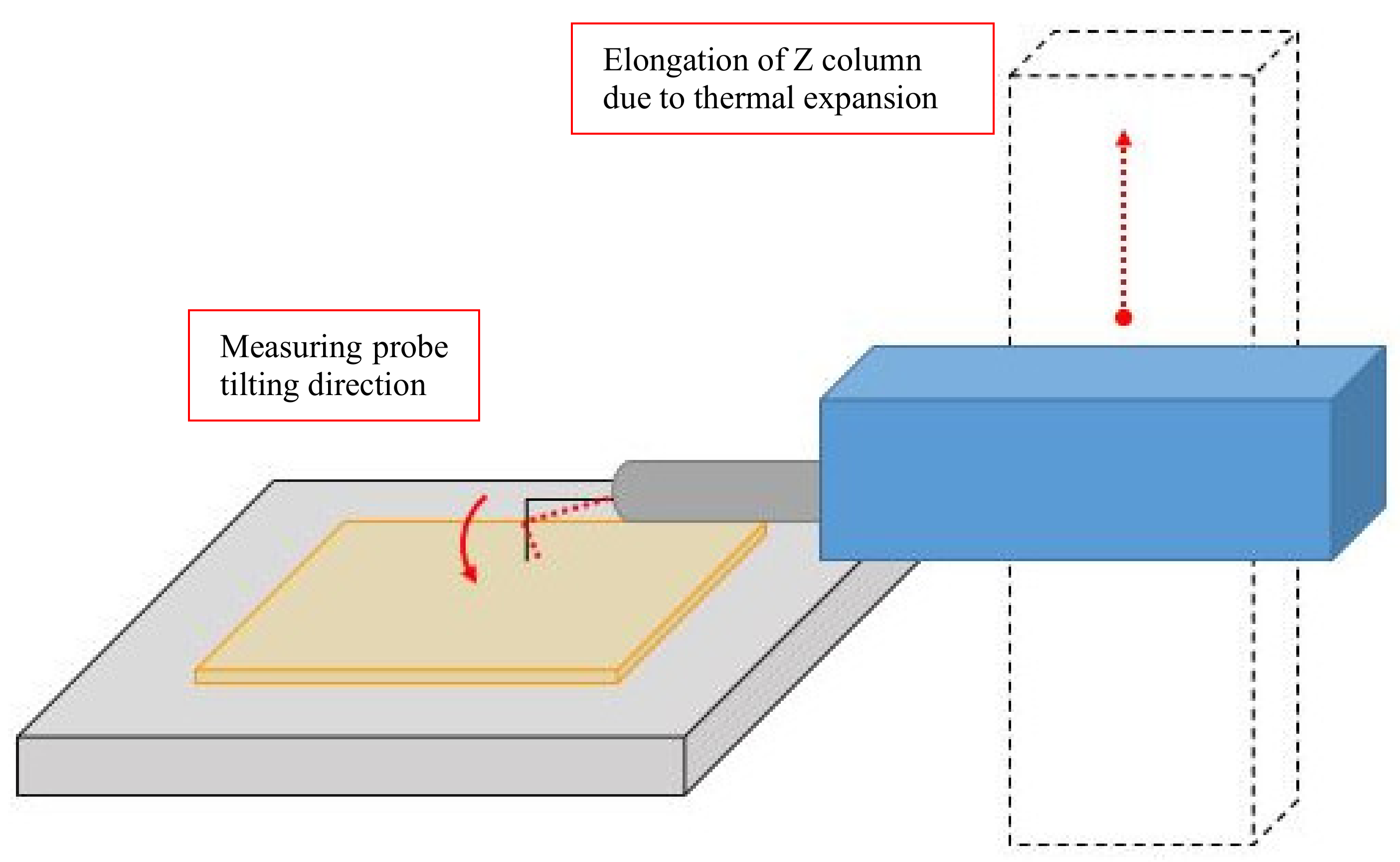 Materials 13 02337 g015 Materials 13 02337 g015