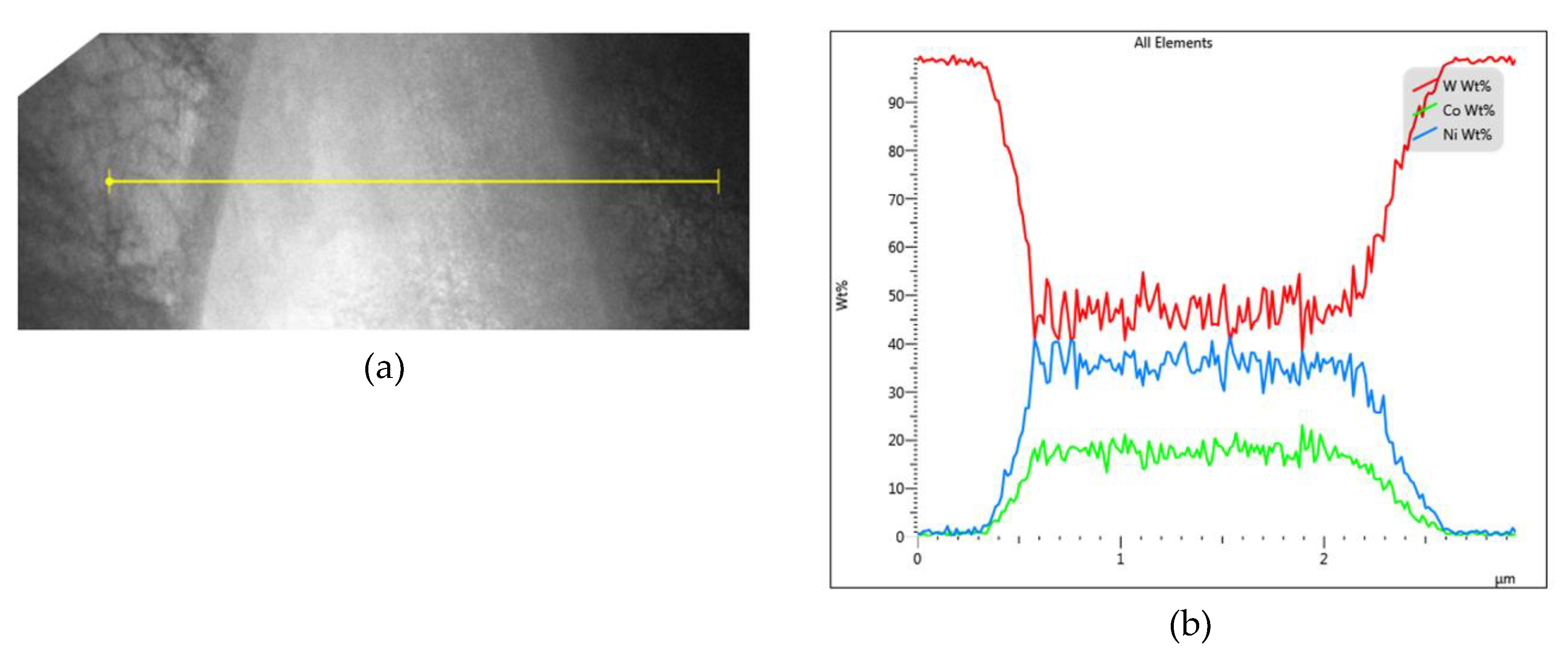 Materials 13 02338 g005