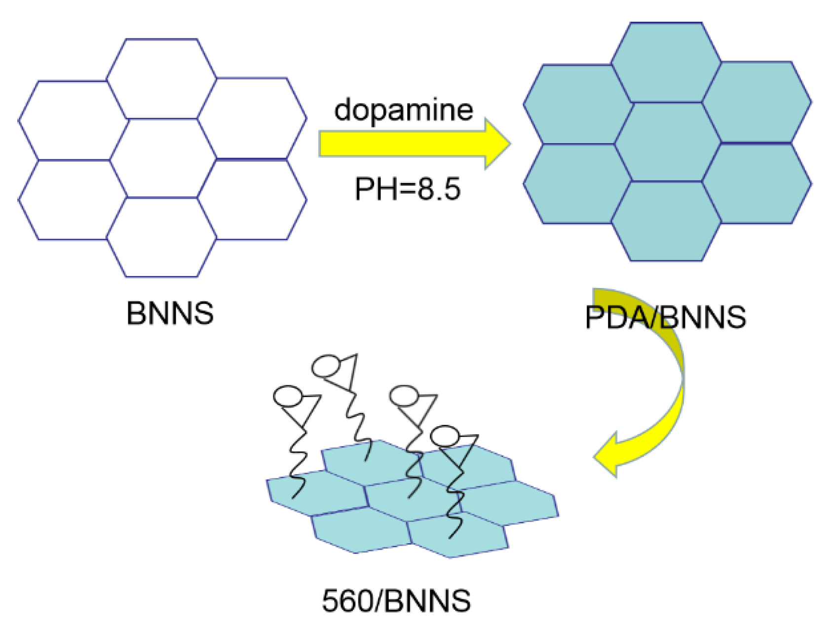 Materials 13 02340 g001 Materials 13 02340 g001