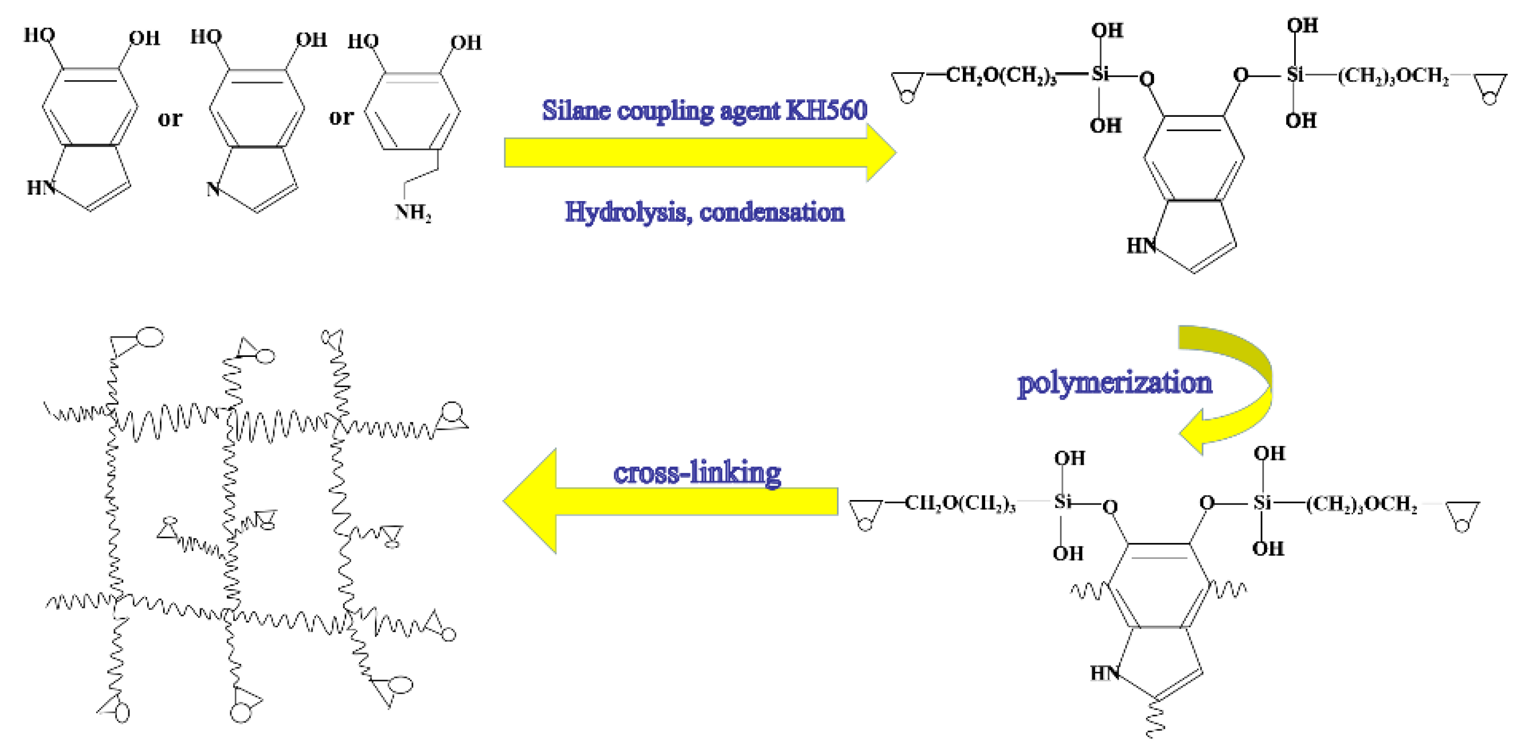 Materials 13 02340 g002 Materials 13 02340 g002