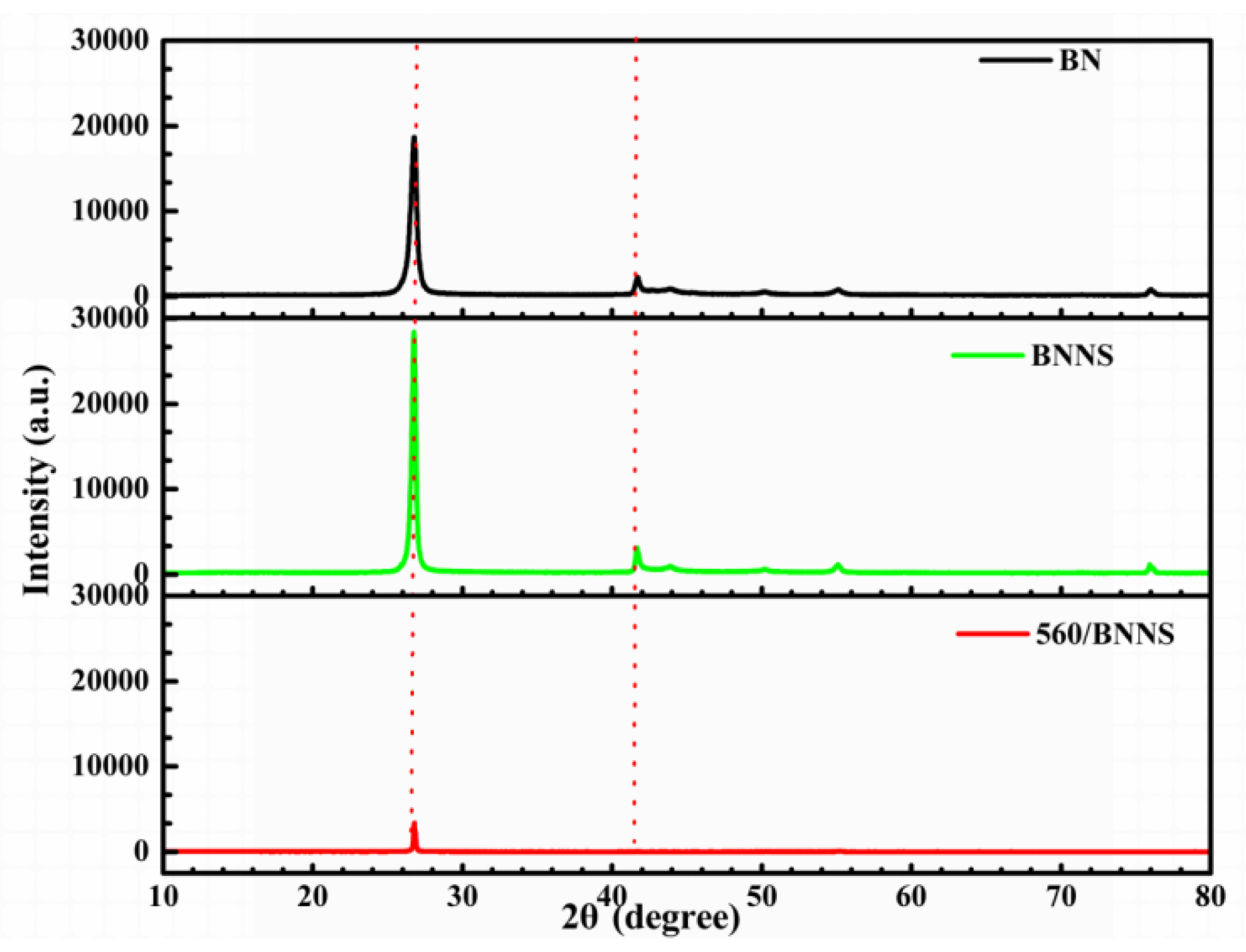 Materials 13 02340 g003 Materials 13 02340 g003