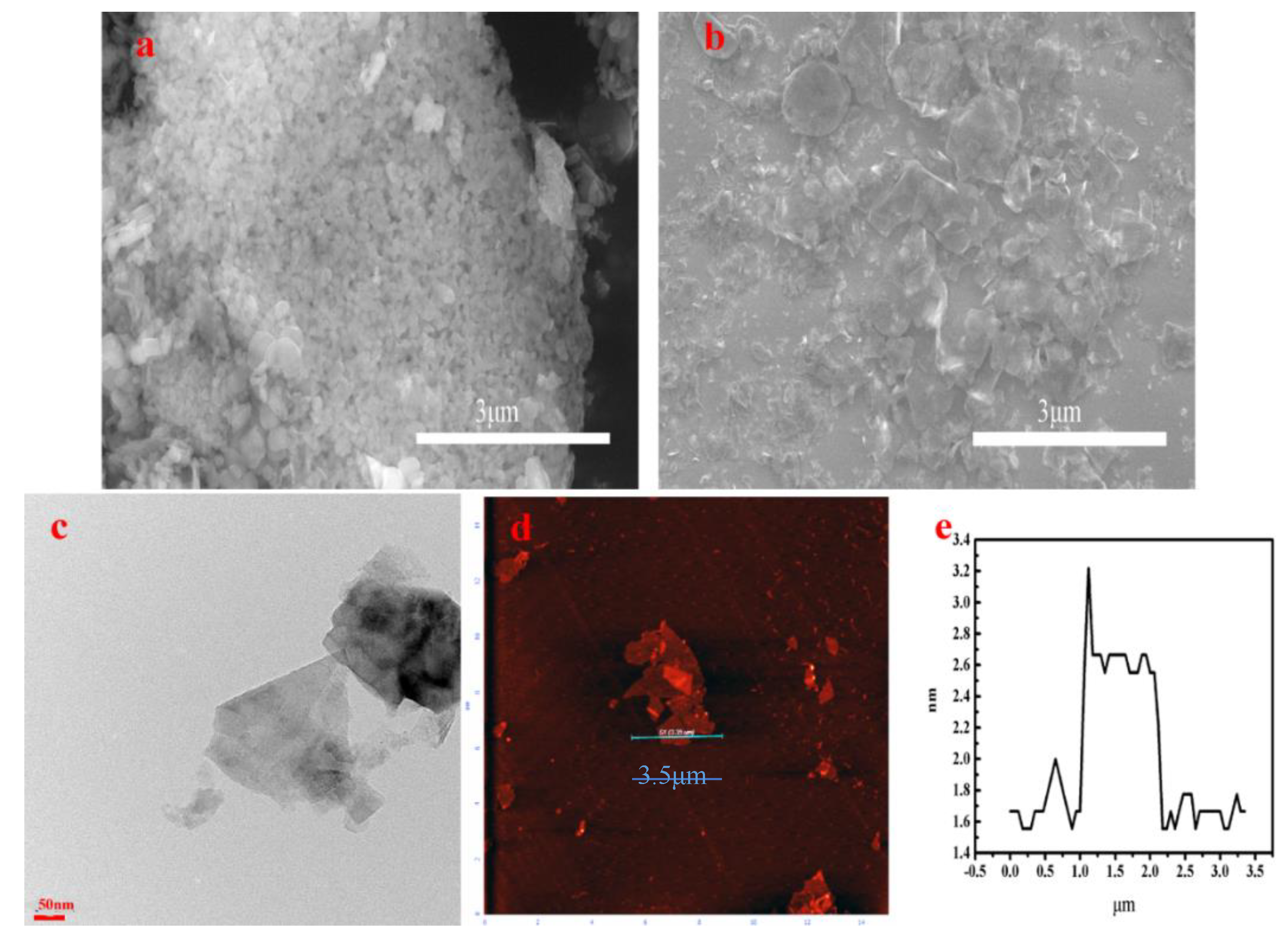 Materials 13 02340 g004 Materials 13 02340 g004