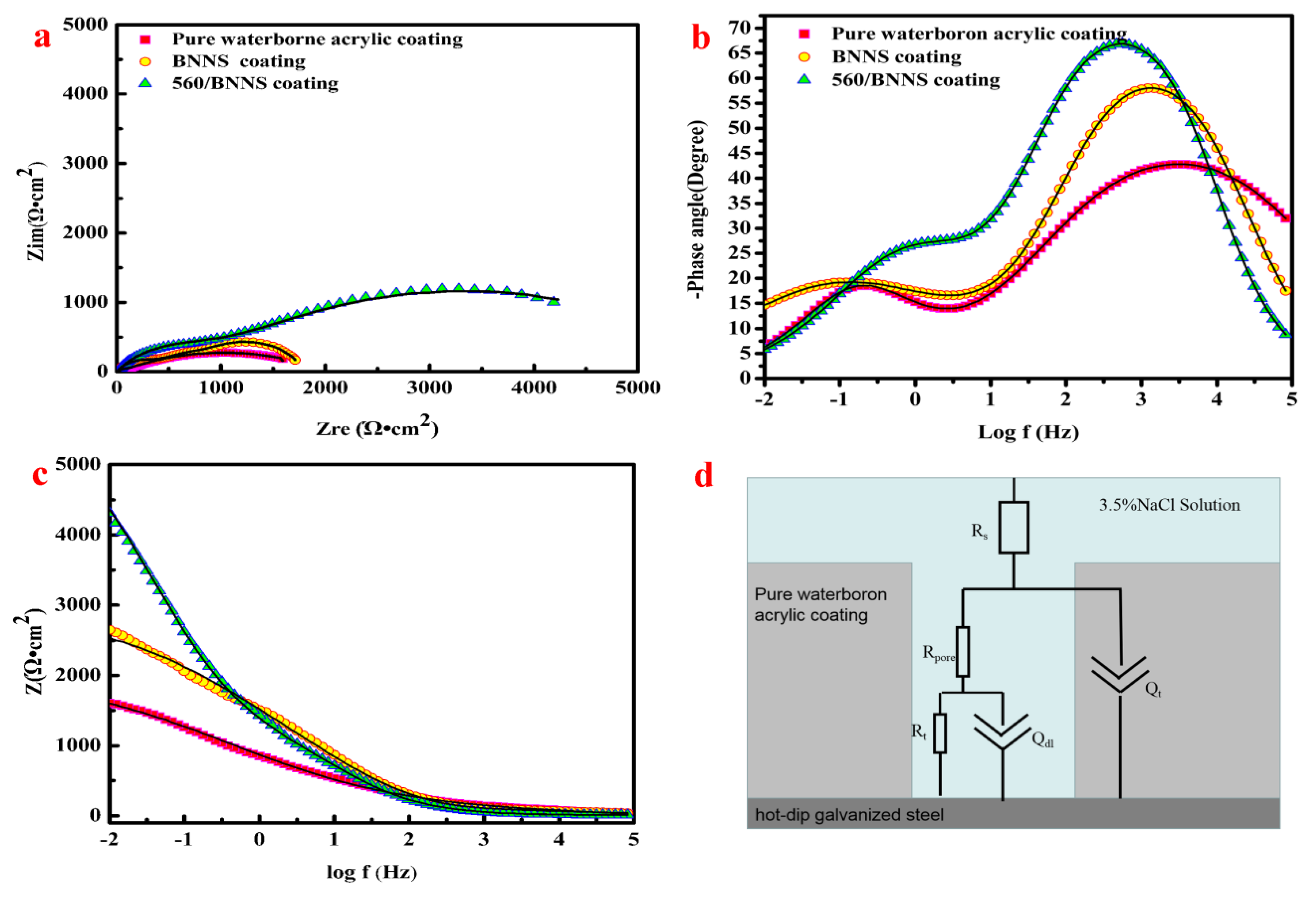 Materials 13 02340 g010 Materials 13 02340 g010