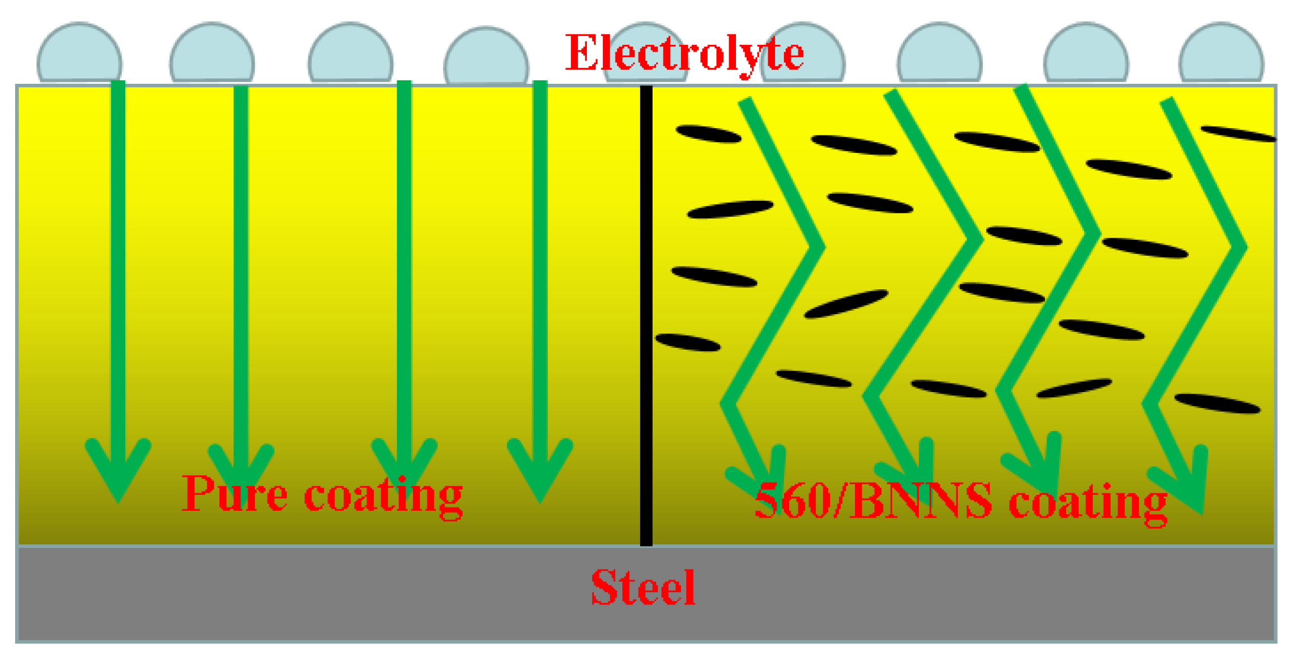 Materials 13 02340 g012 Materials 13 02340 g012