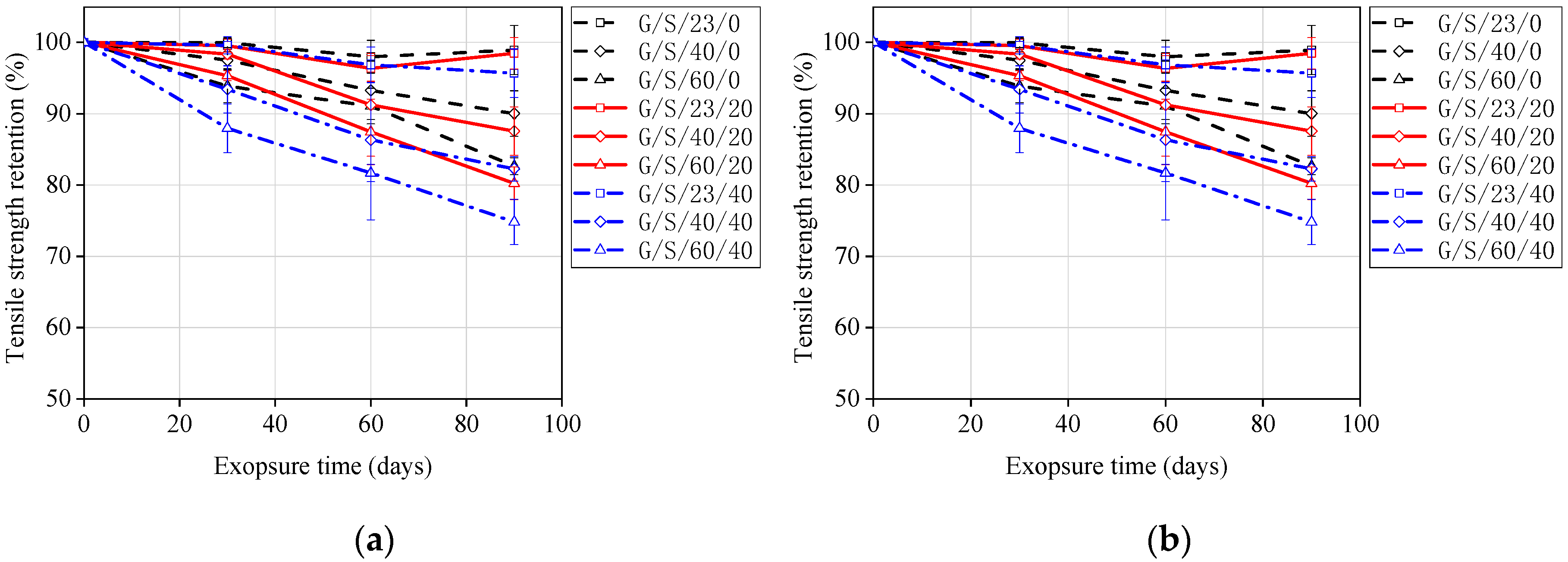 Materials 13 02341 g004 Materials 13 02341 g004