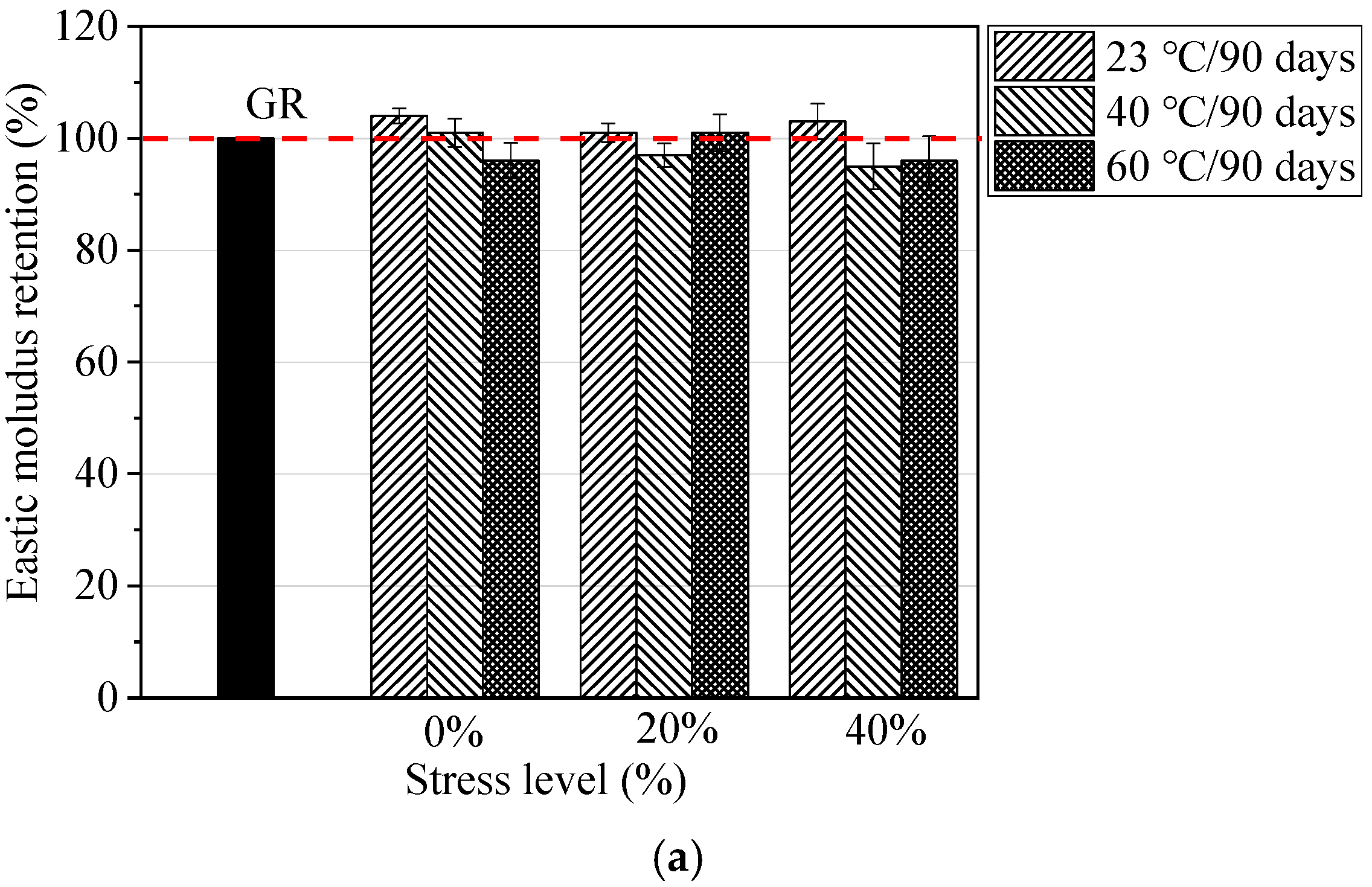 Materials 13 02341 g007a Materials 13 02341 g007a