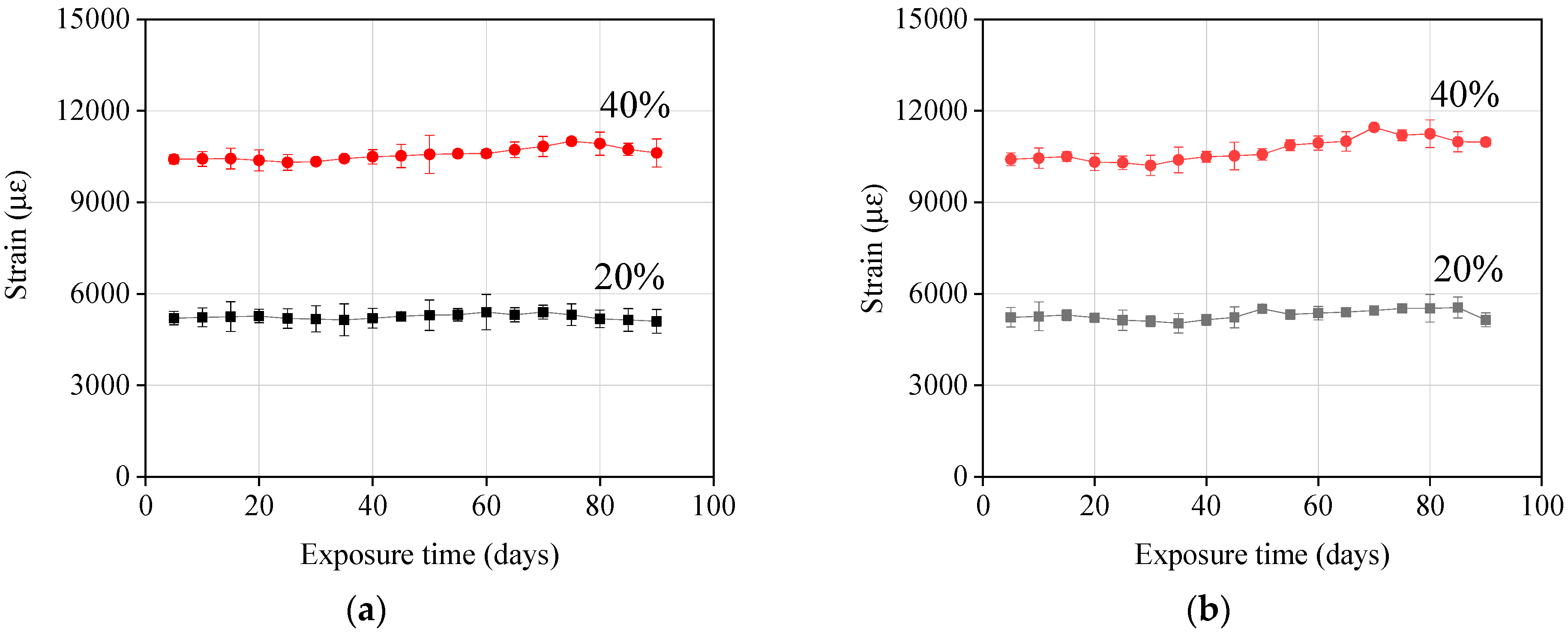 Materials 13 02341 g008 Materials 13 02341 g008