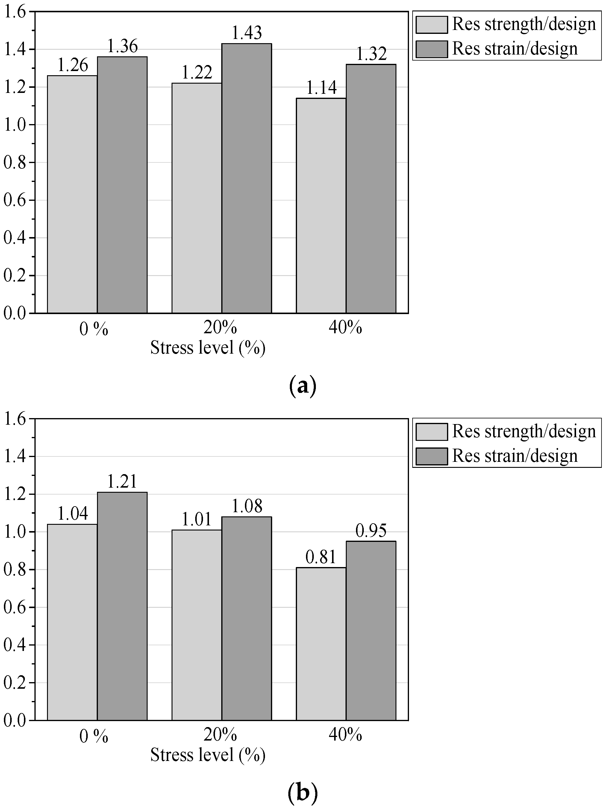 Materials 13 02341 g009 Materials 13 02341 g009