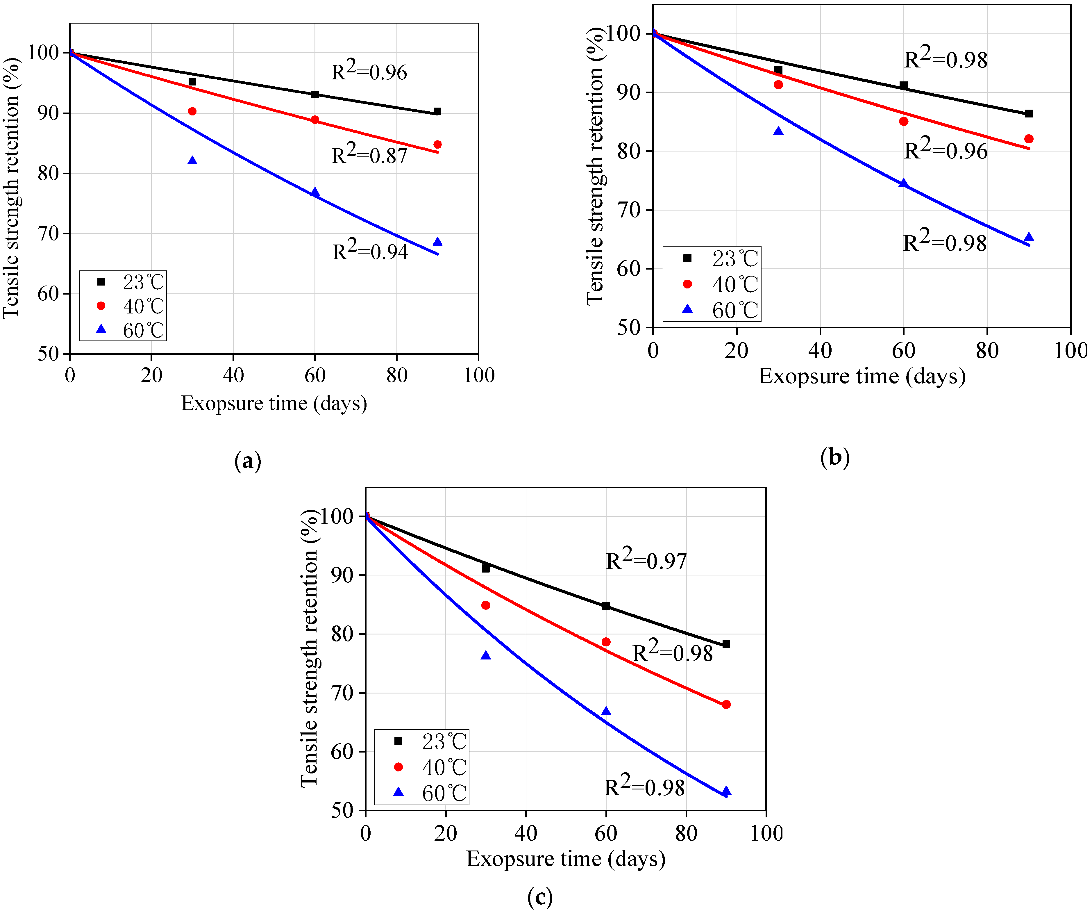 Materials 13 02341 g012 Materials 13 02341 g012