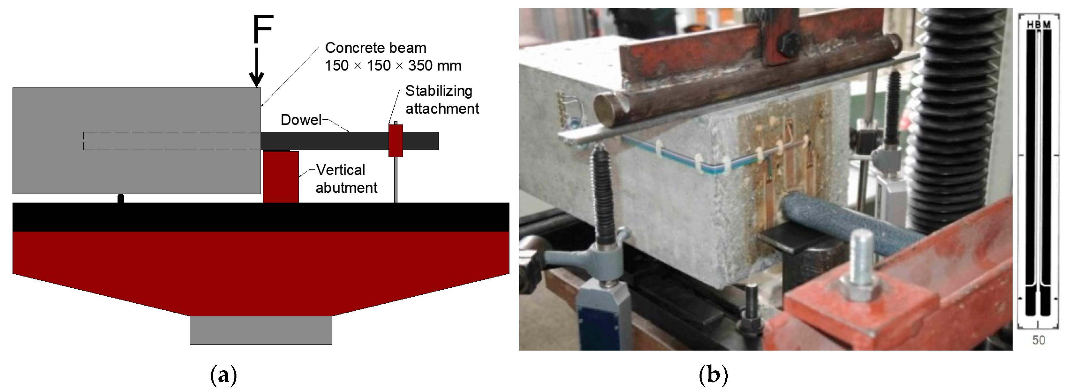Materials 13 02343 g002